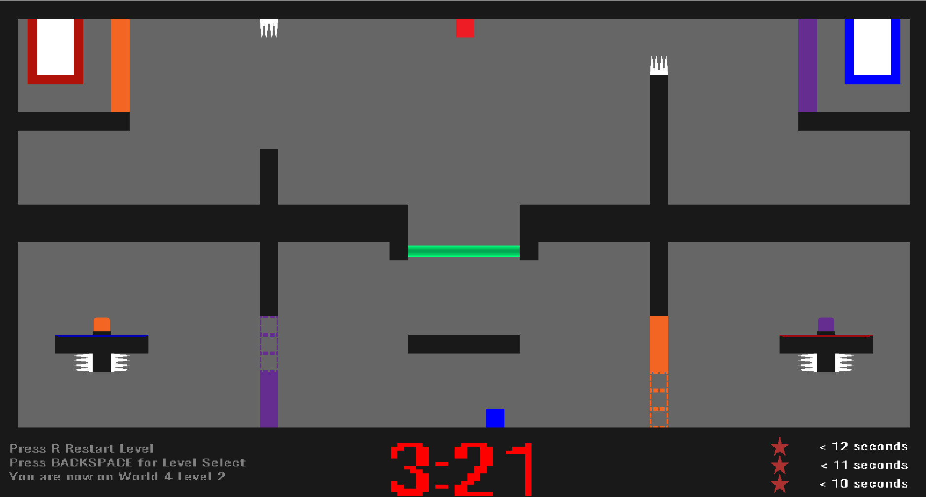 Ambidextrous Psychopath