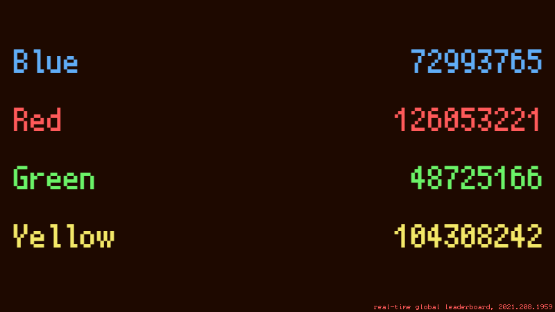 Doodle Champion Island Games