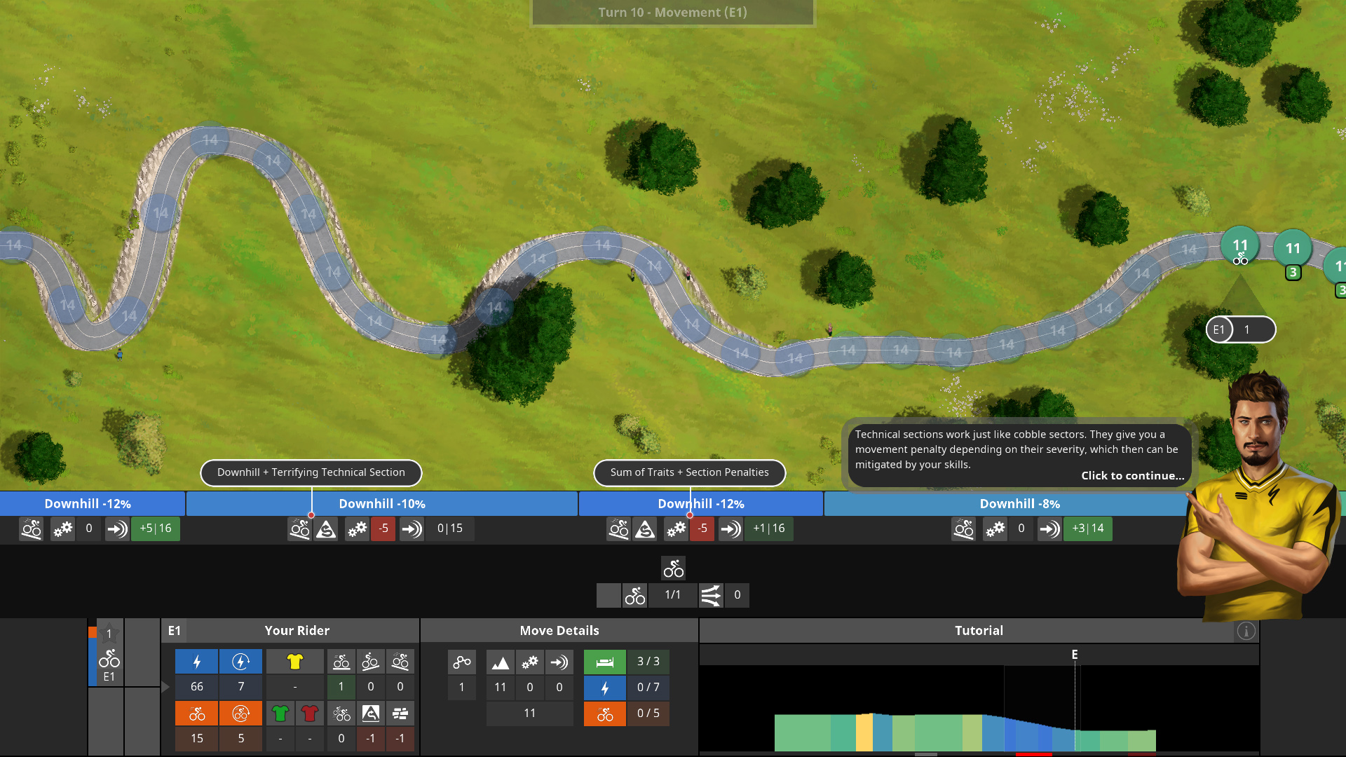 The Cyclist: Tactics