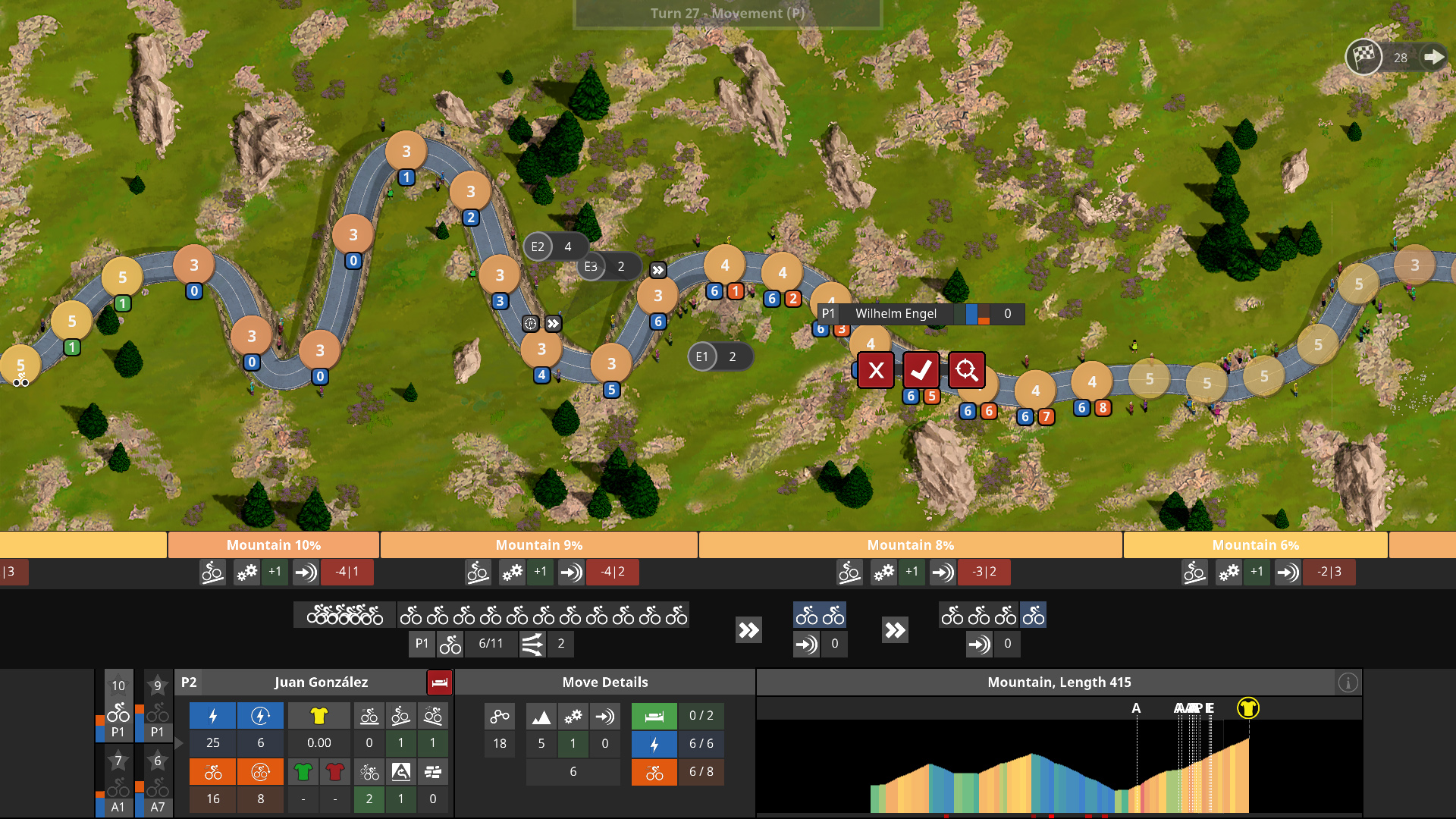 The Cyclist: Tactics