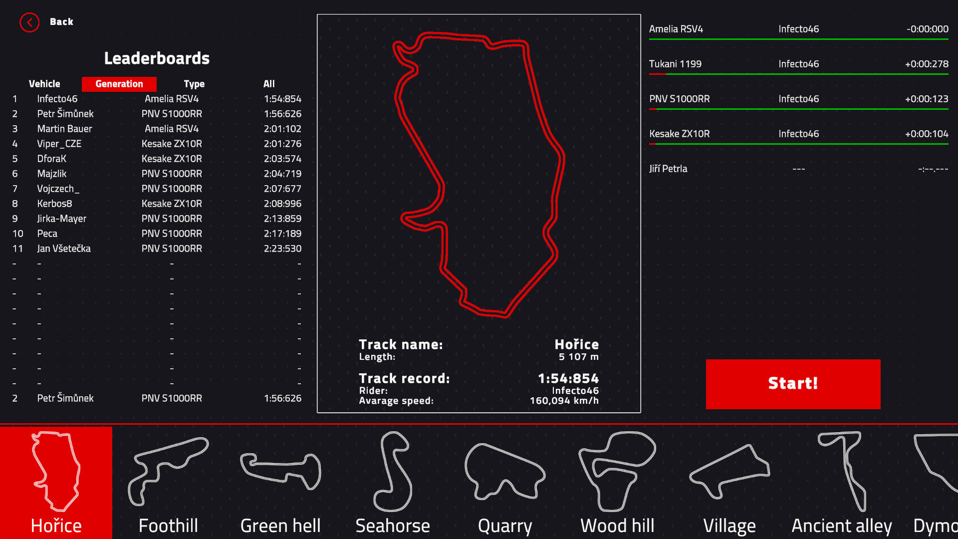 Engine Evolution 2021