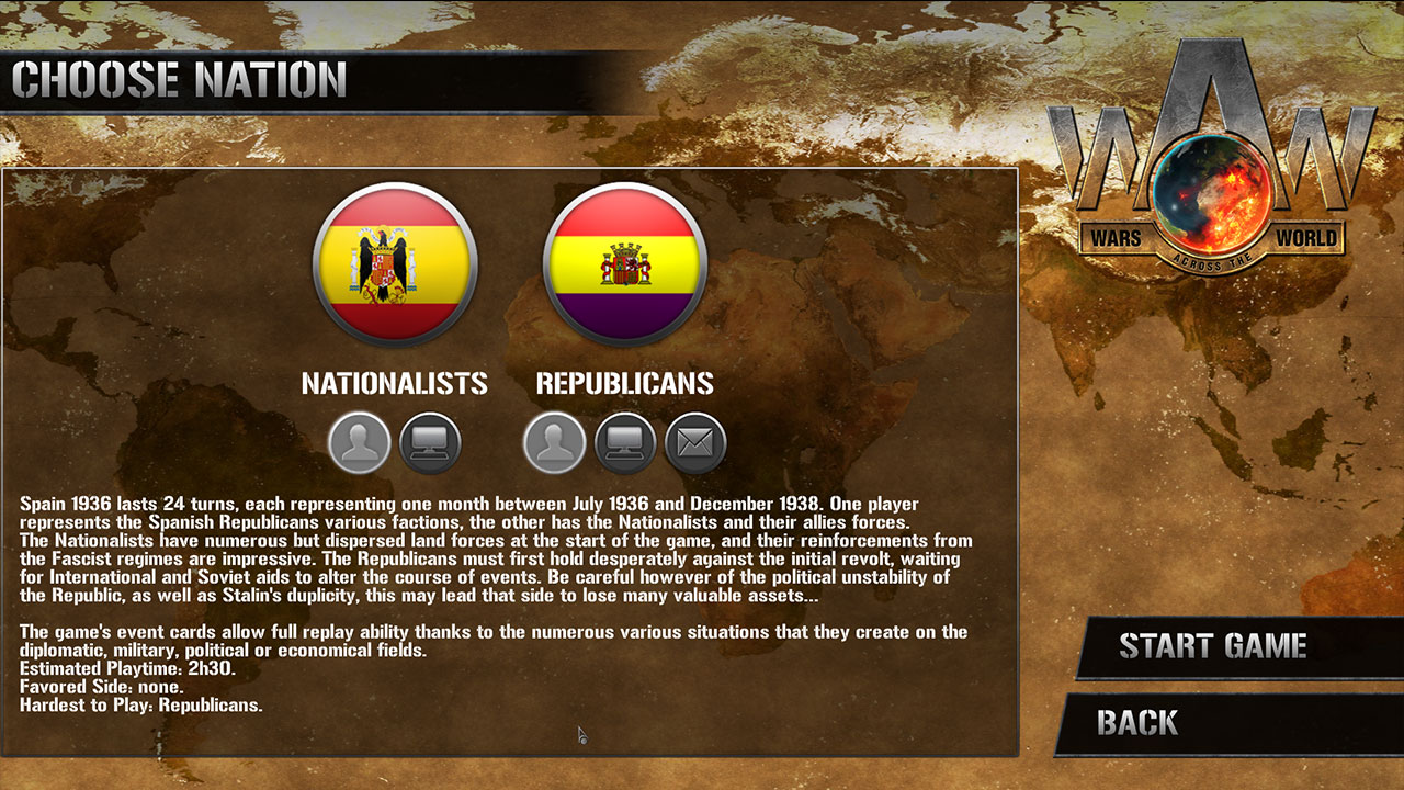 Wars Across the World: Spain 1936