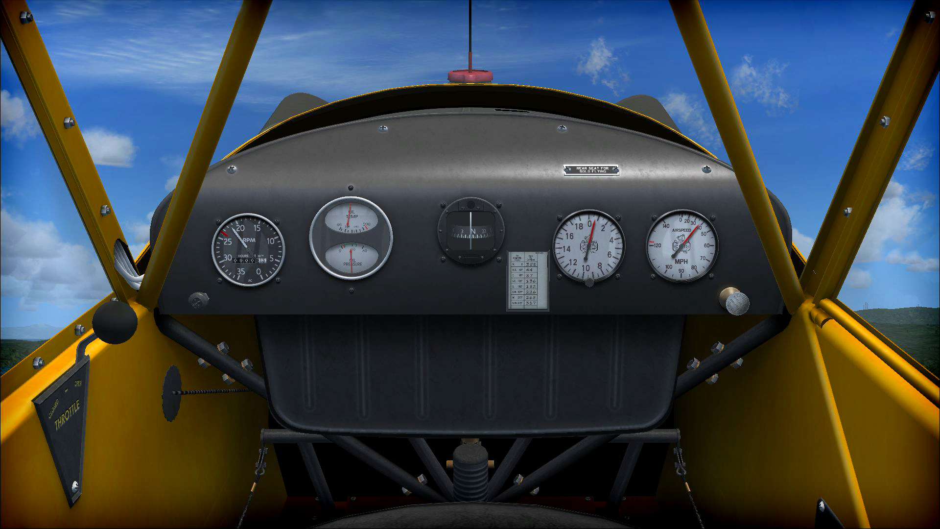 Microsoft Flight Simulator X: Steam Edition – Piper J-3 Cub