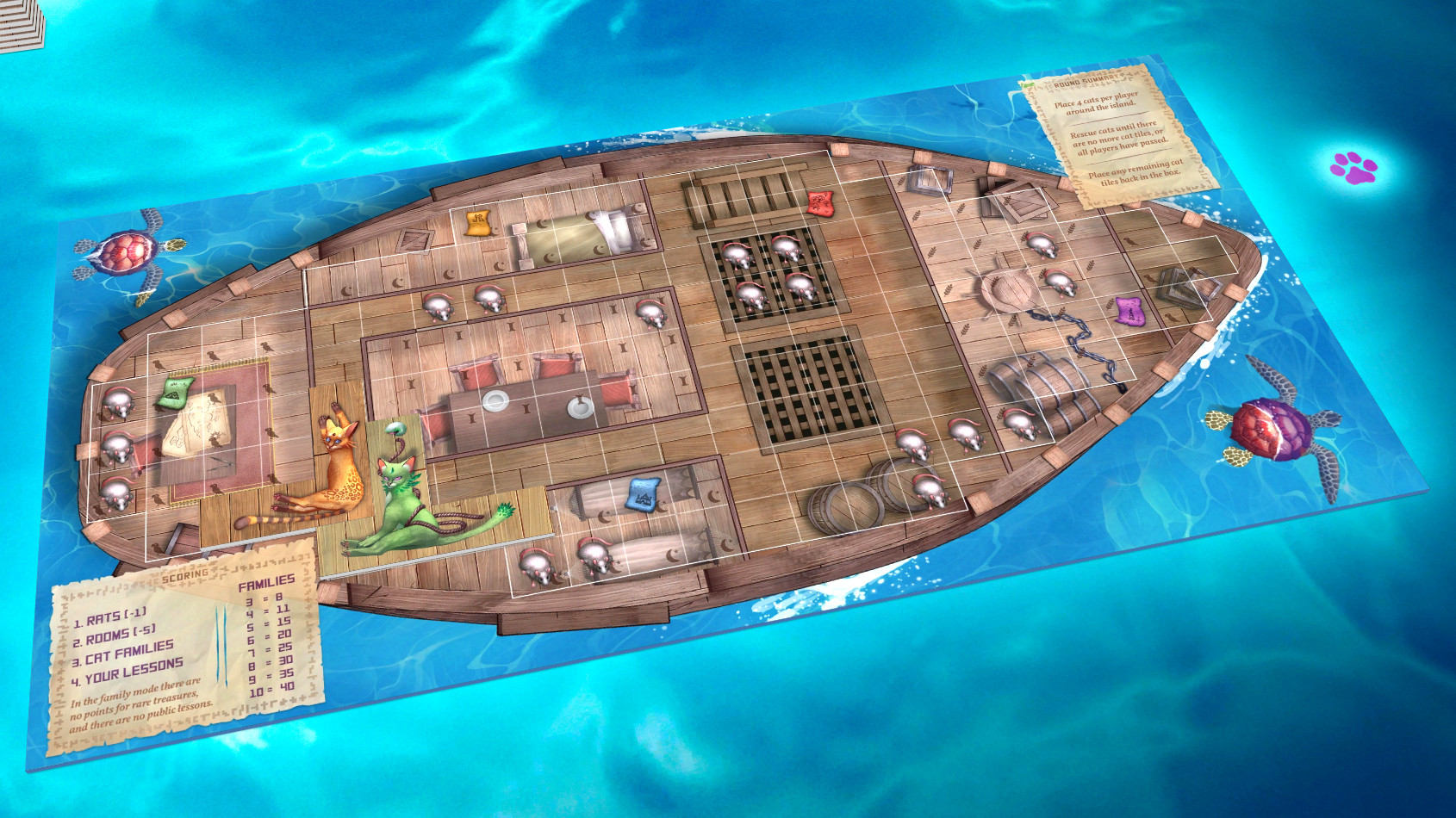 Tabletopia: The Isle of Cats