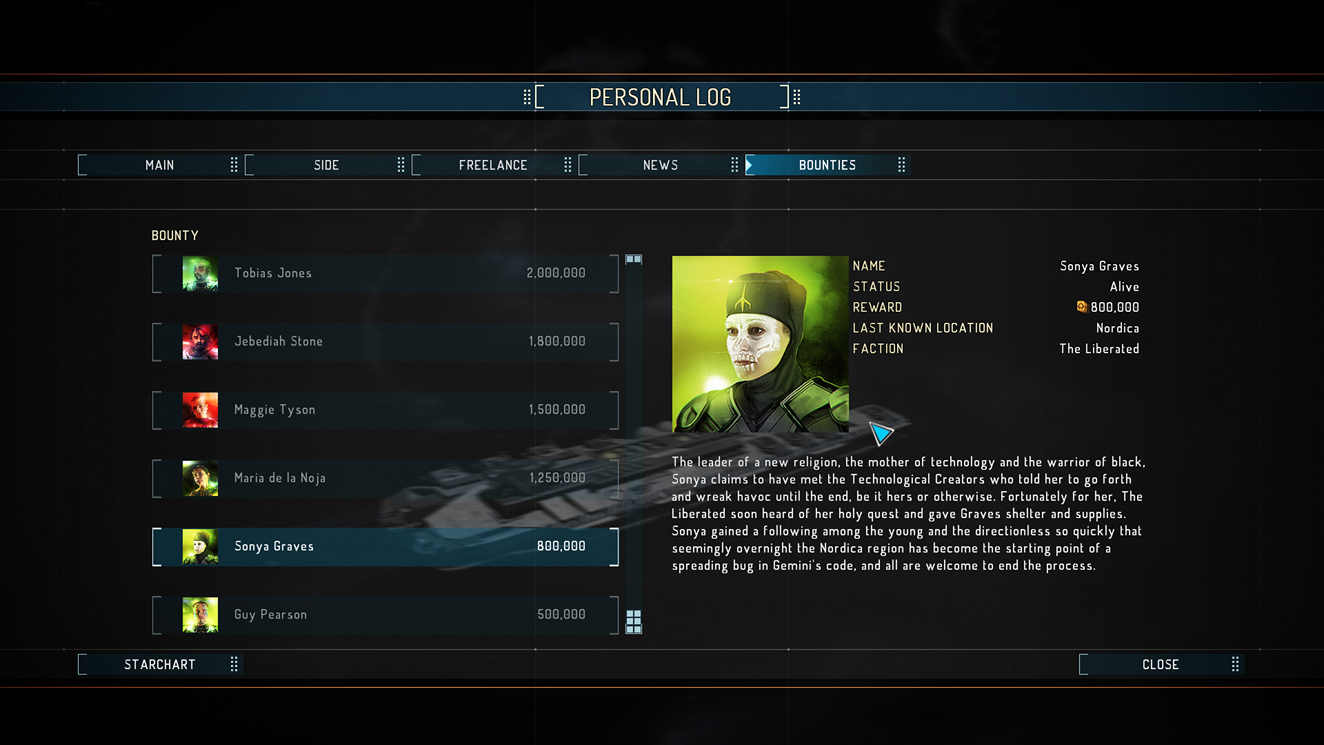 Starpoint Gemini Warlords – Deadly Dozen