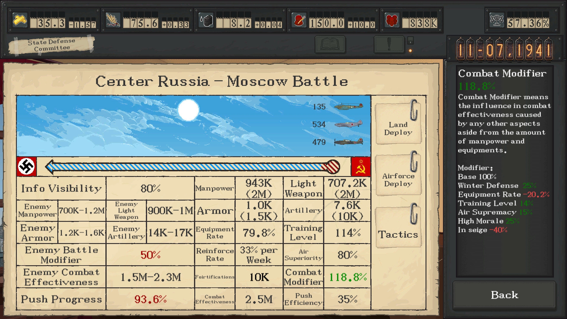 Soviet Simulator
