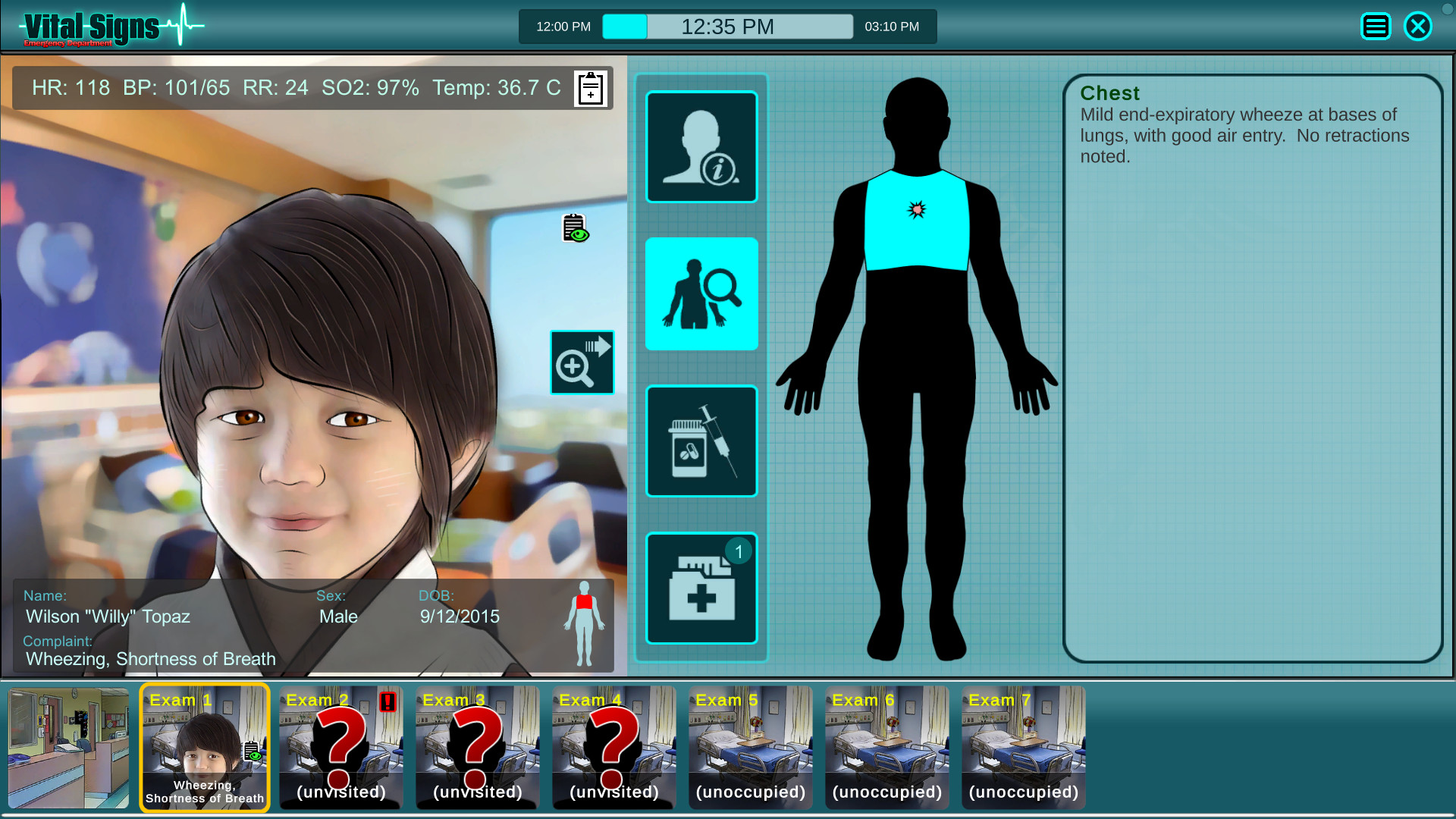 Vital Signs: Emergency Department