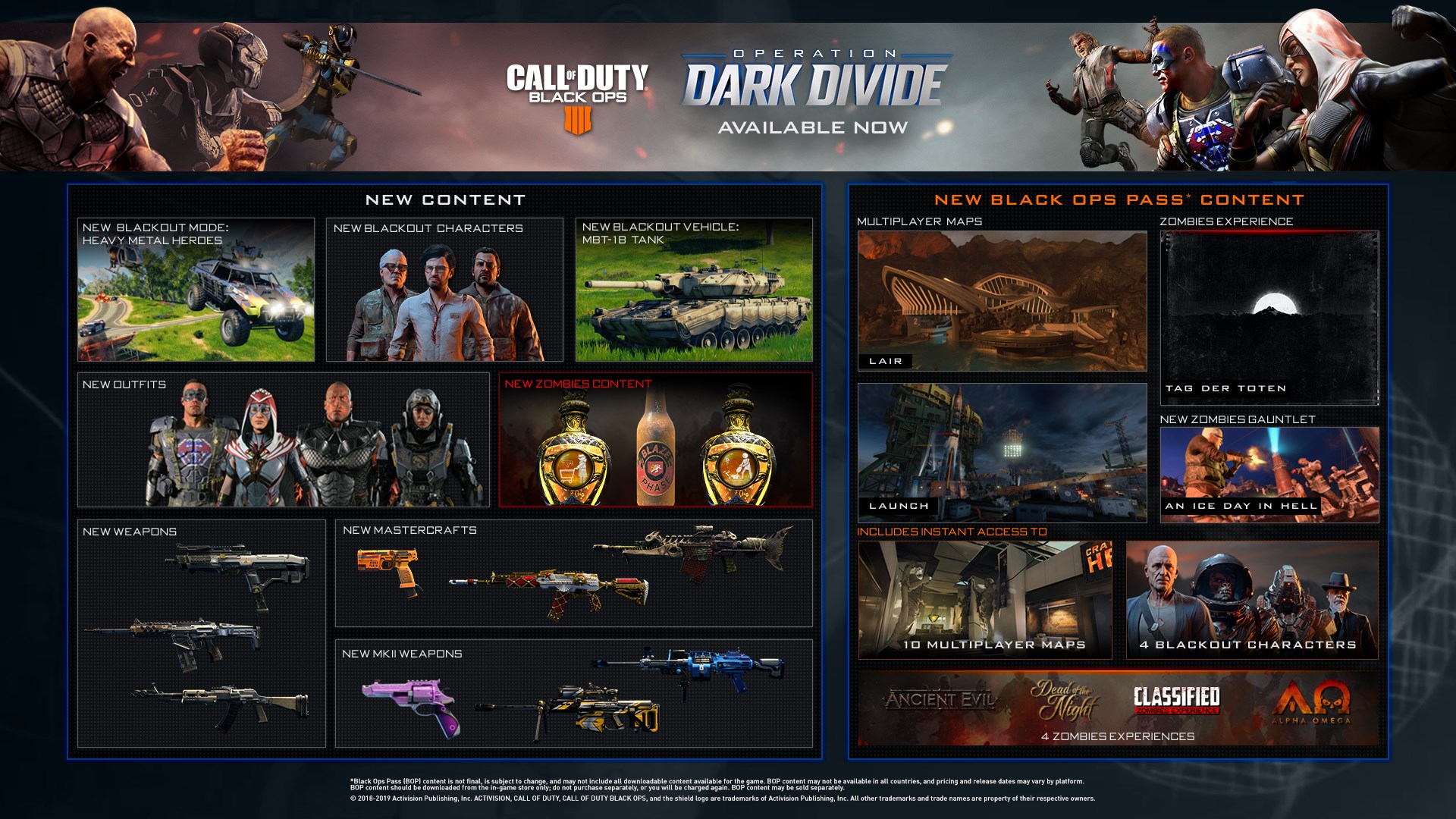 Call of Duty: Black Ops 4 – Digital Deluxe Edition