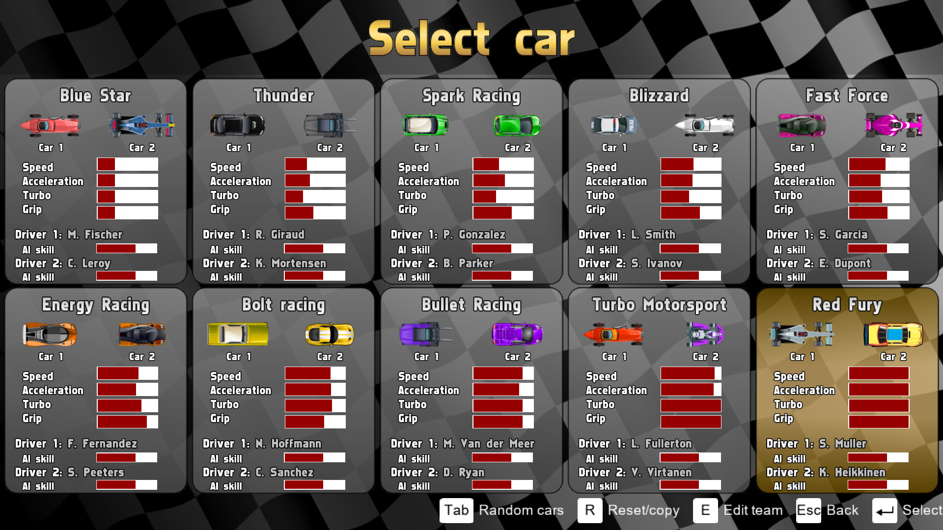 Ultimate Racing 2D 2