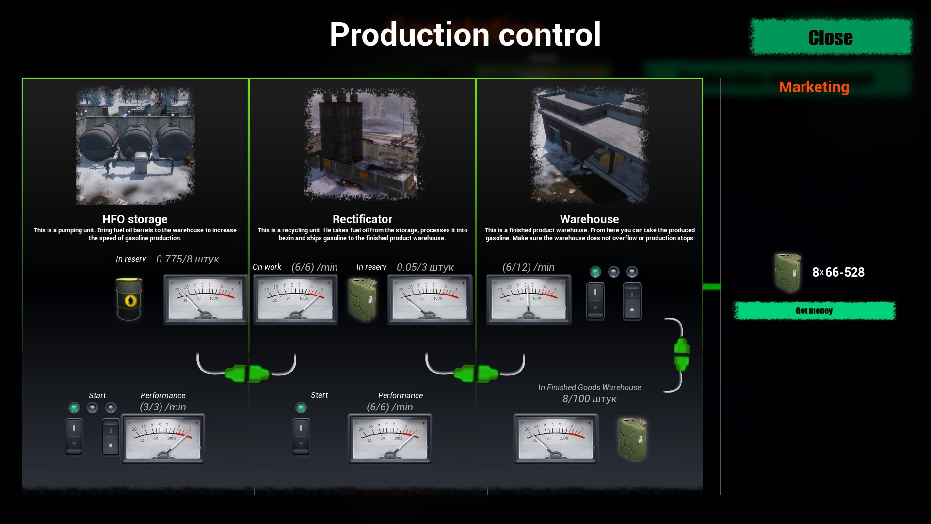 Anarchy: Wolf’s Law