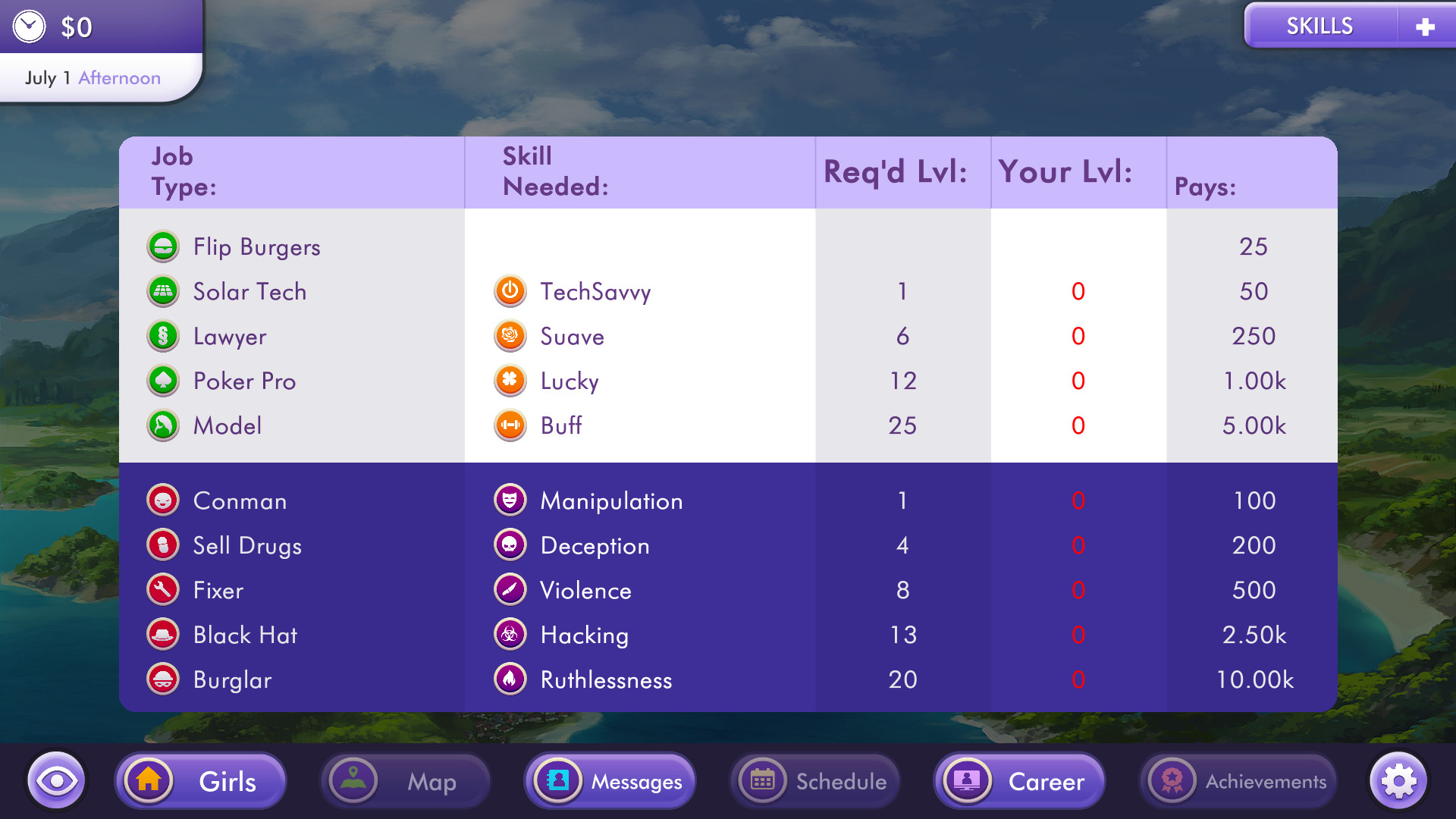 Hush Hush: Only Your Love Can Save Them