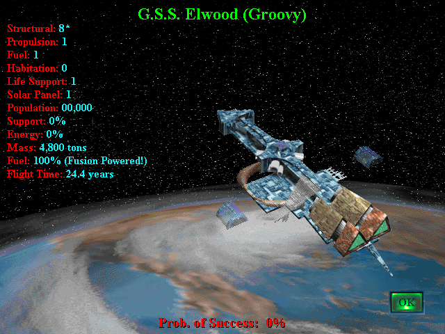 Sid Meier’s Civilization II