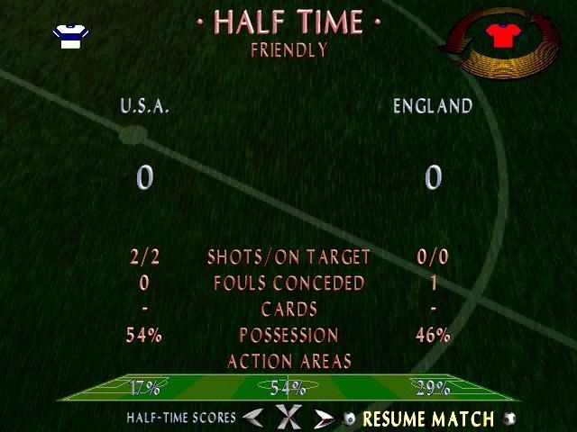 Sensible Soccer ’98