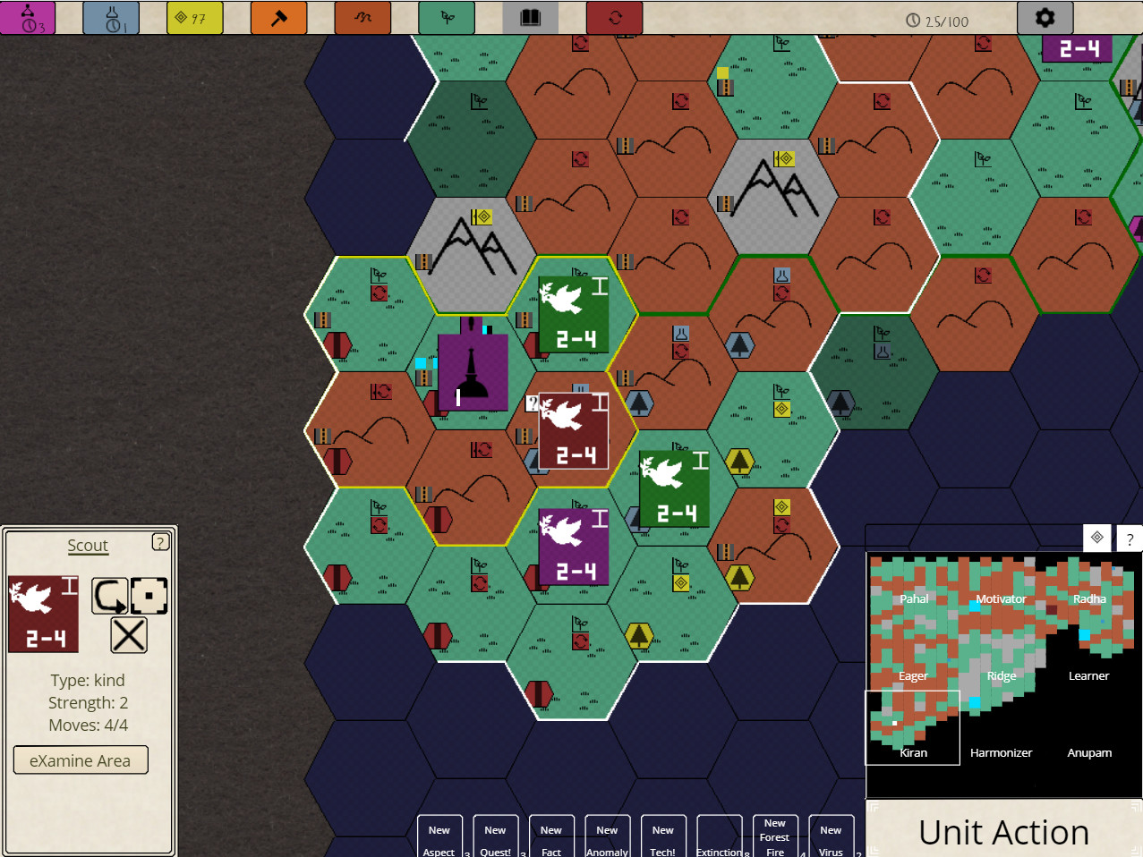 Nikhil Murthy’s Syphilisation