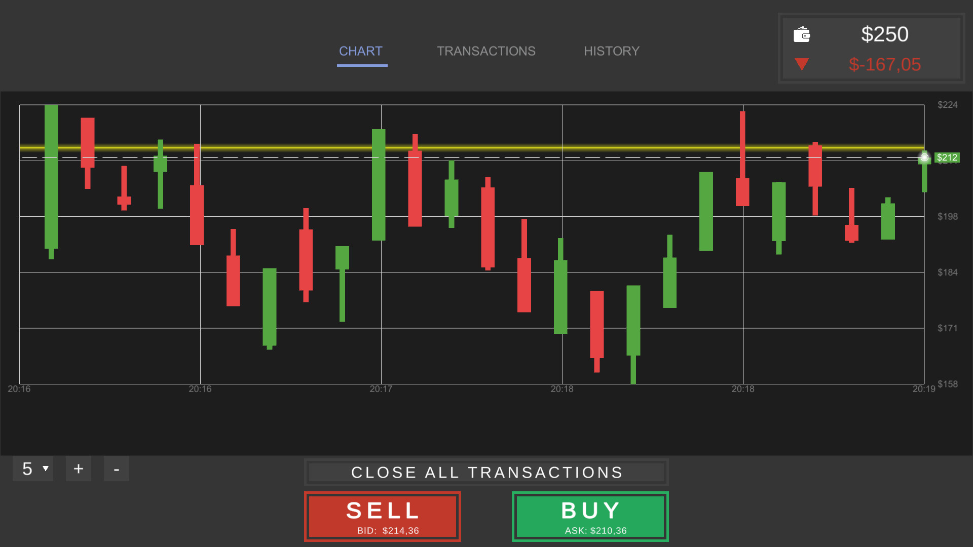 Idle Trader Simulator