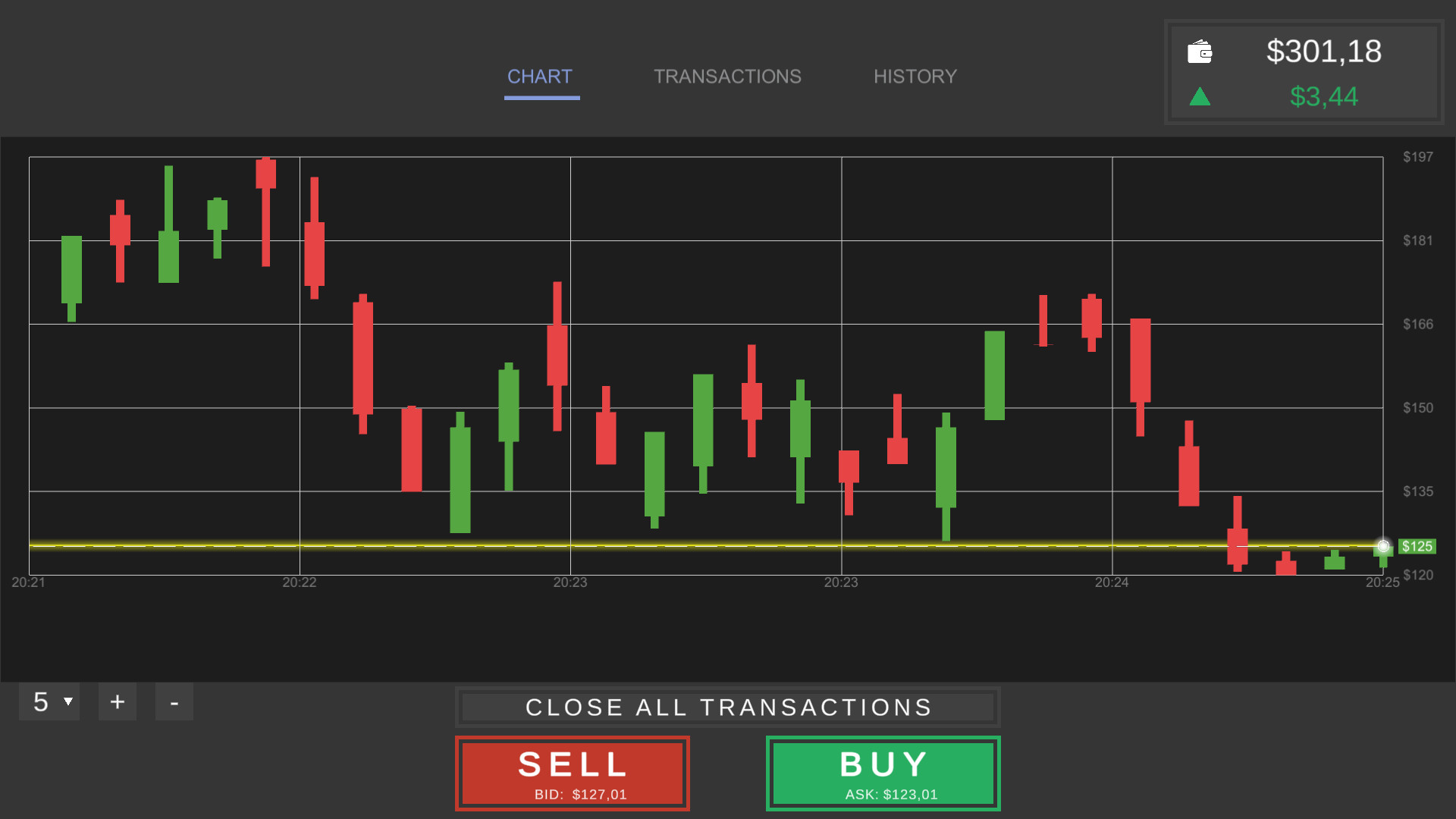 Idle Trader Simulator