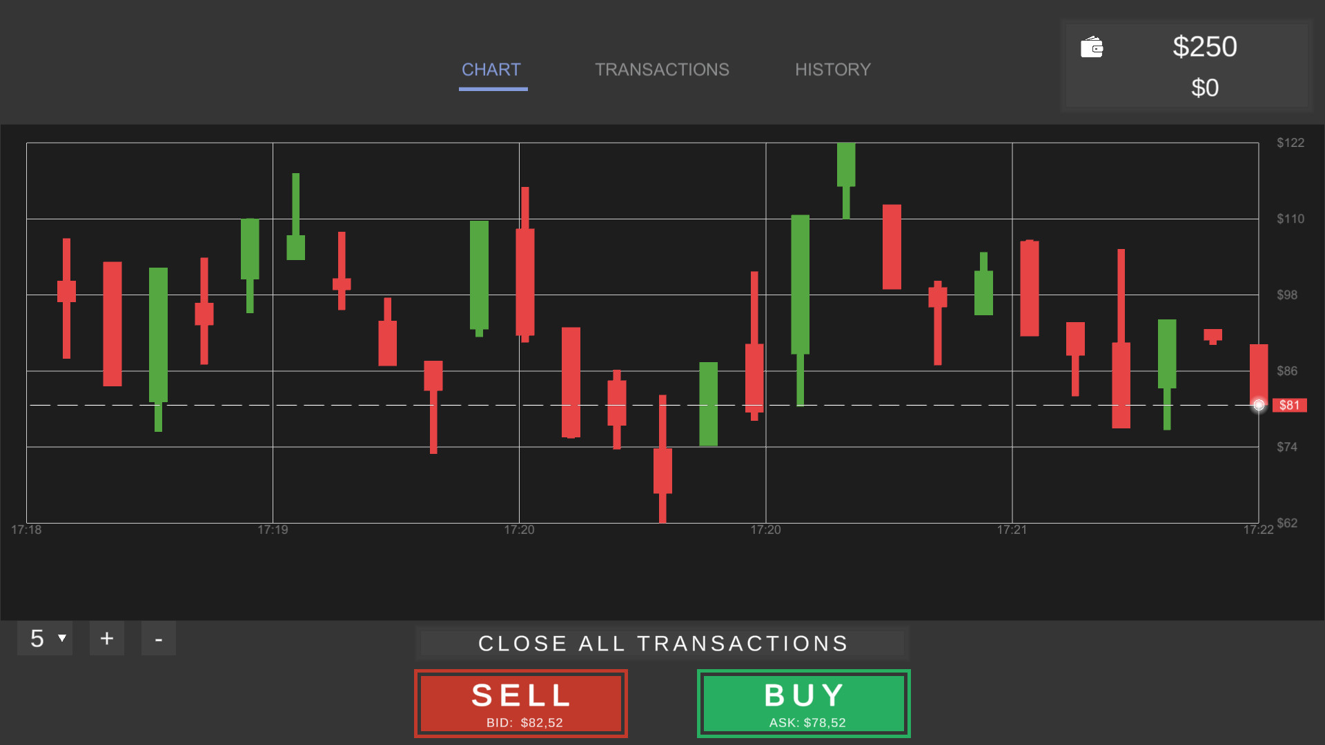 Idle Trader Simulator