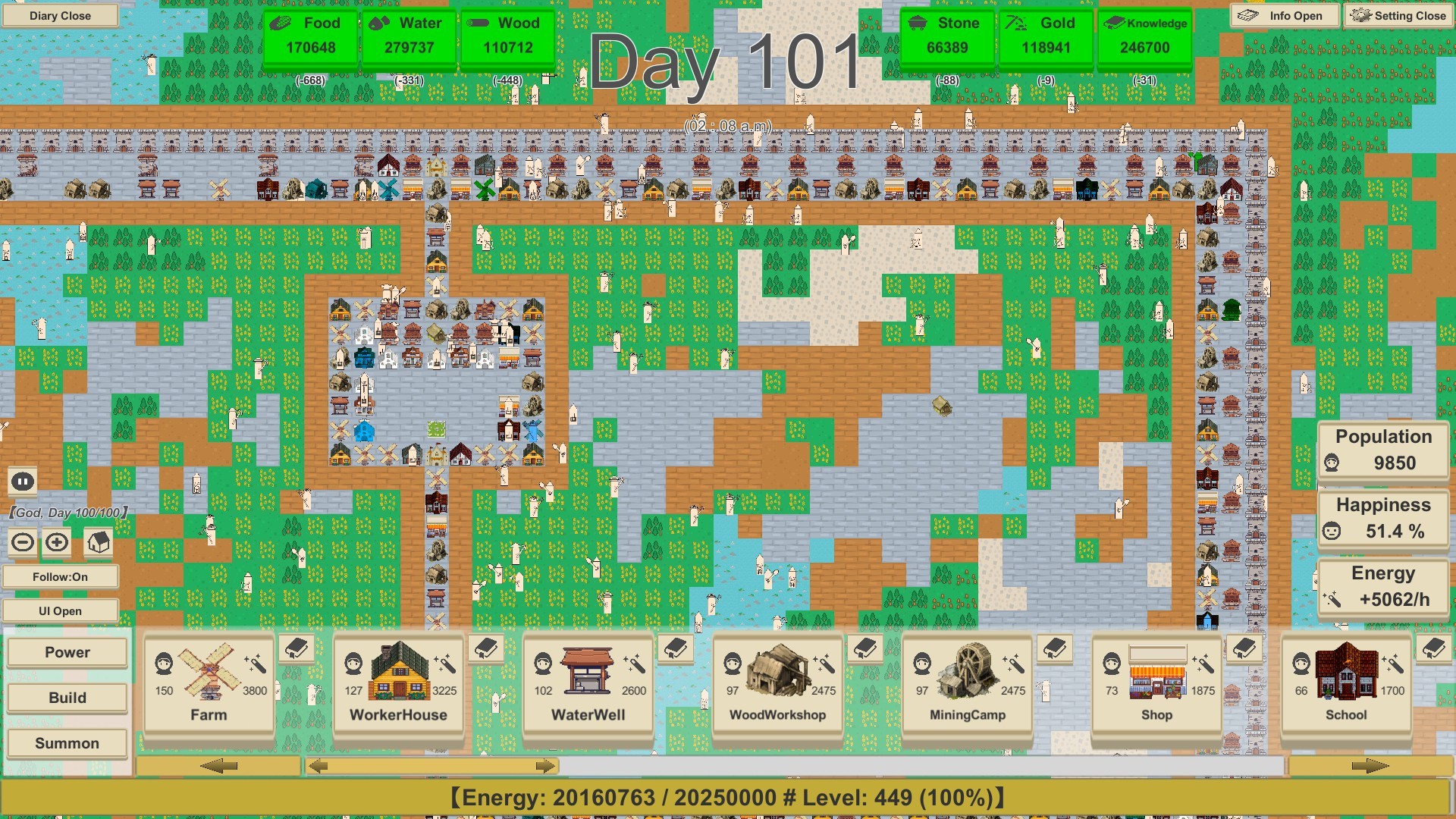 MiniMap Kingdom