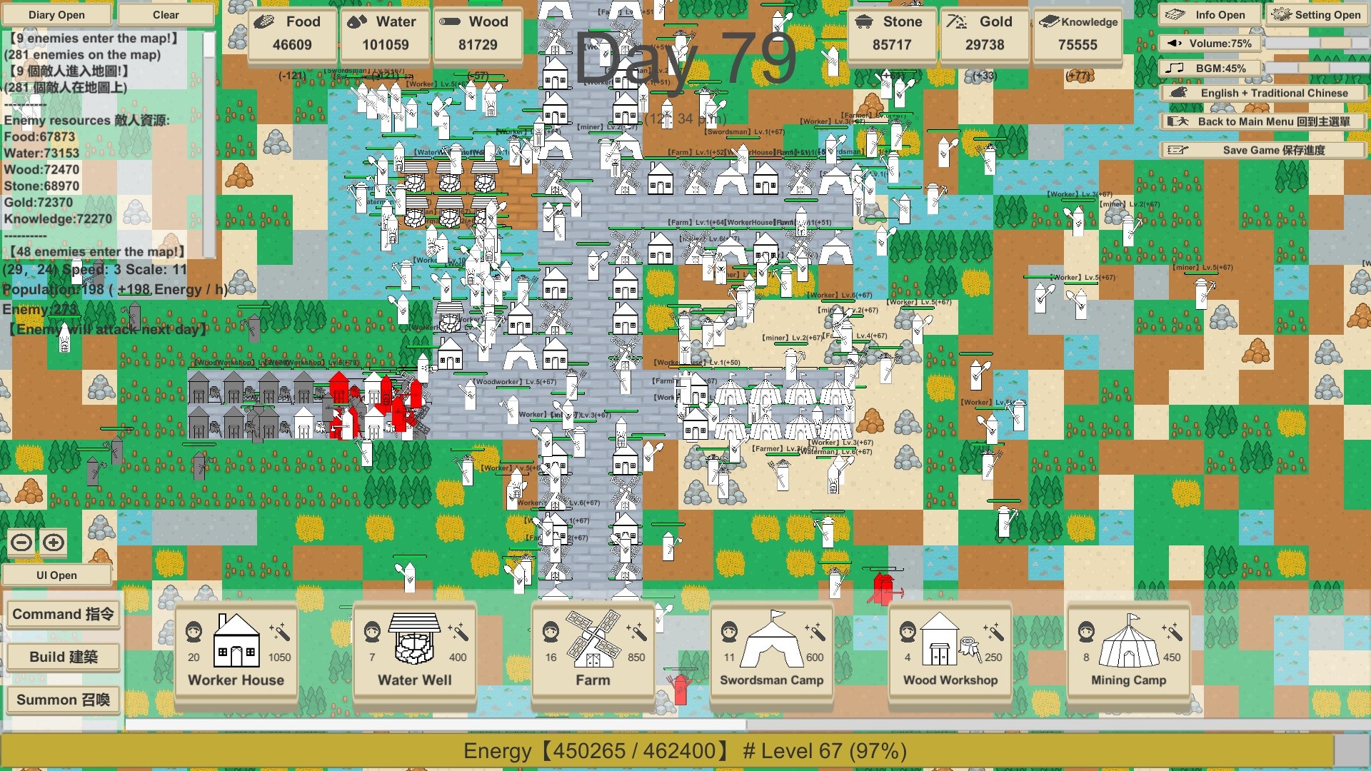MiniMap Kingdom