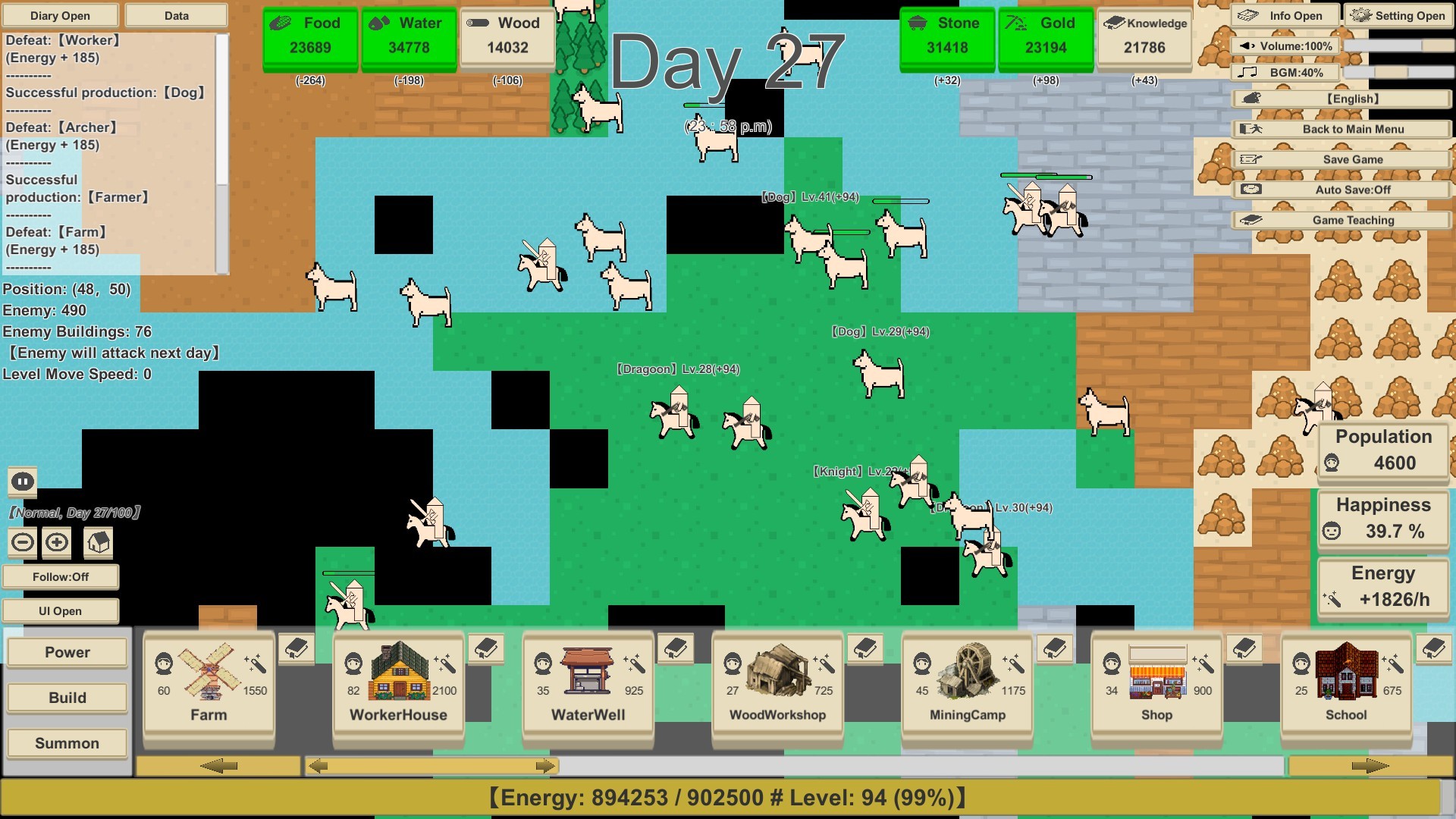 MiniMap Kingdom