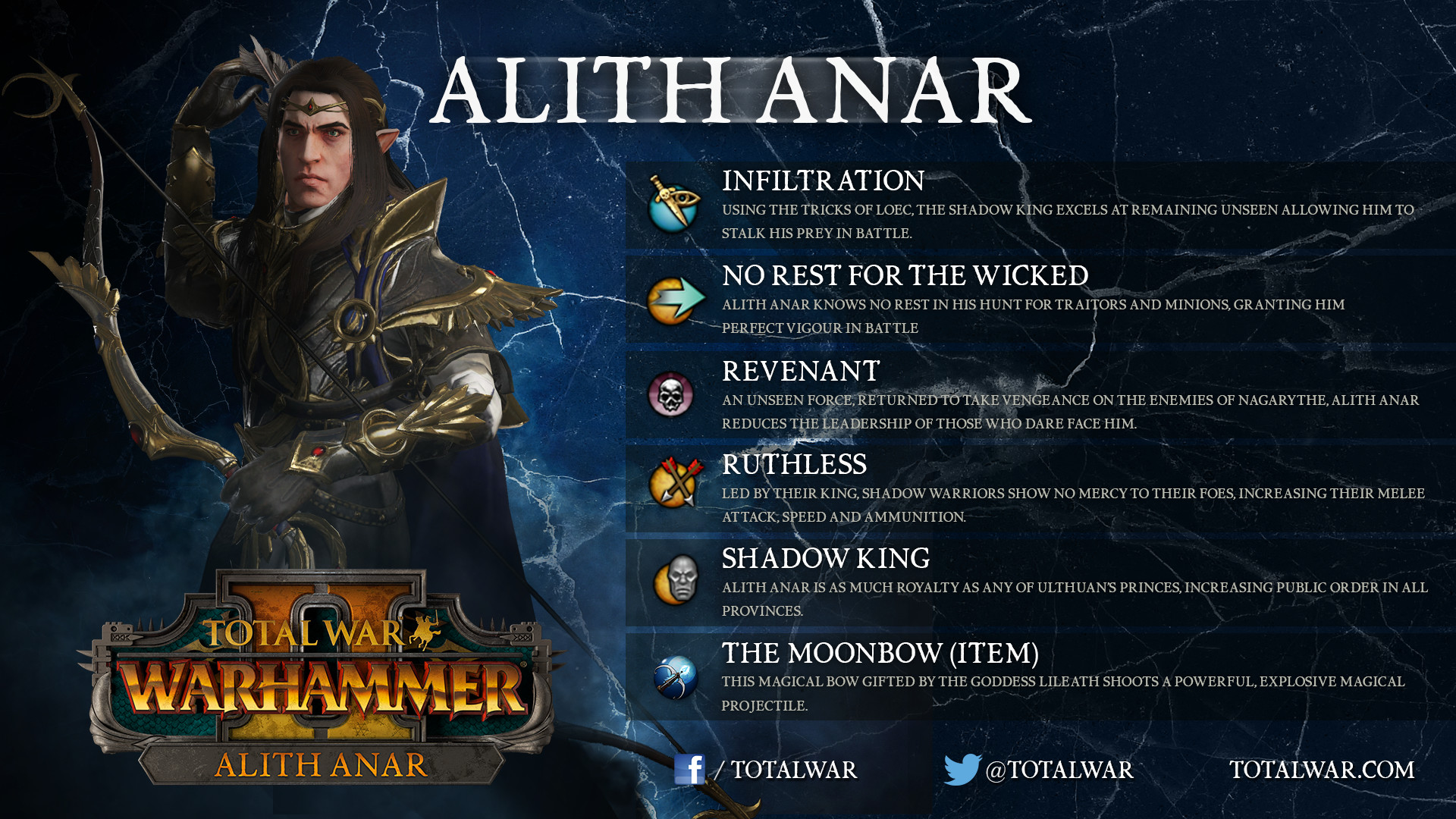 Total War: Warhammer II – Alith Anar