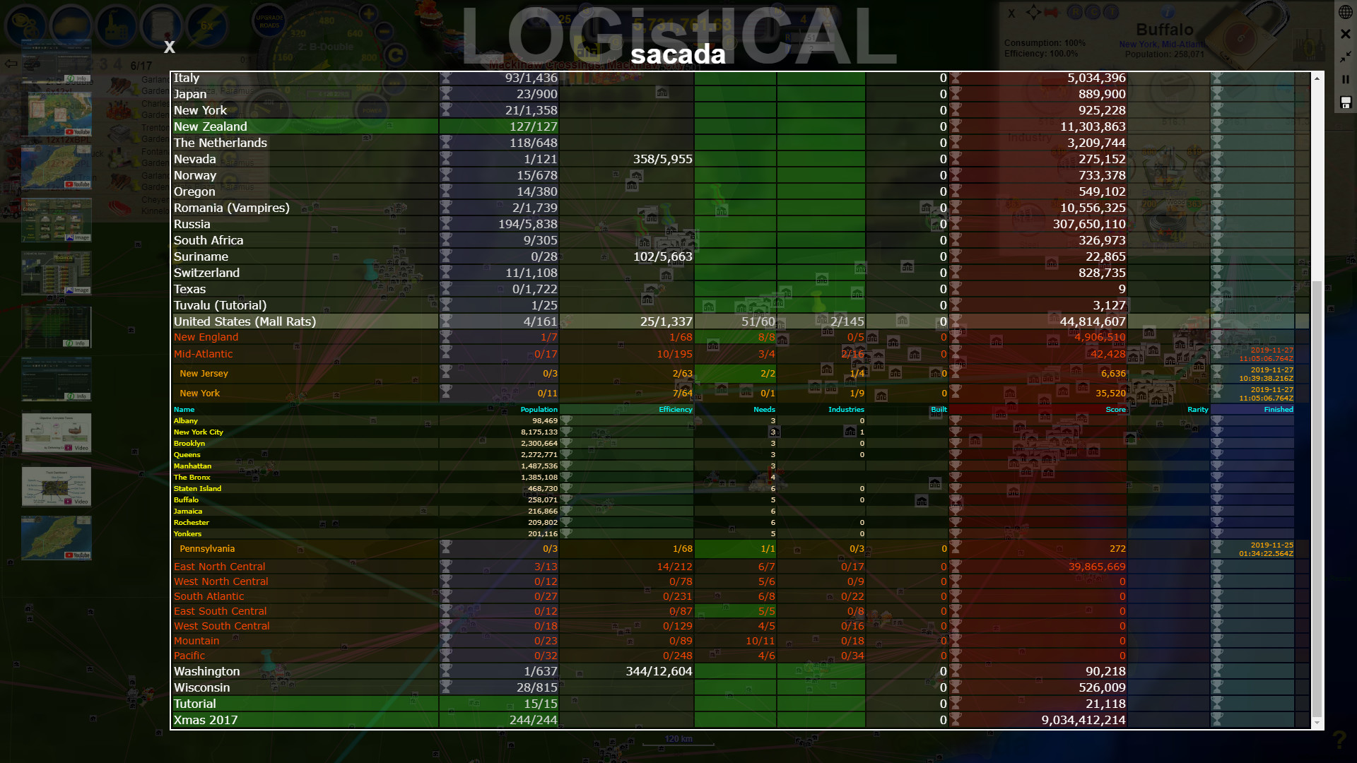 Logistical 2: Mall Rats