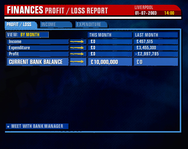Premier Manager 2003-04
