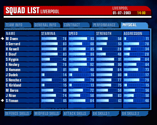 Premier Manager 2003-04