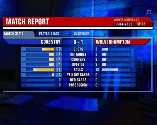 Premier Manager 2003-04