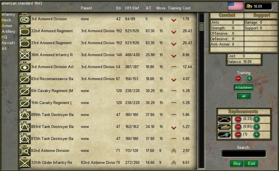 Combined Arms Operations Series