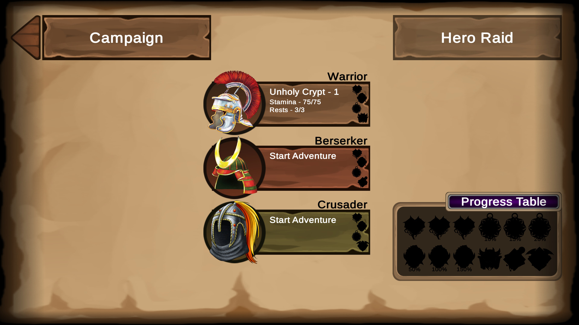 Idle Master Hunter: Steam Edition