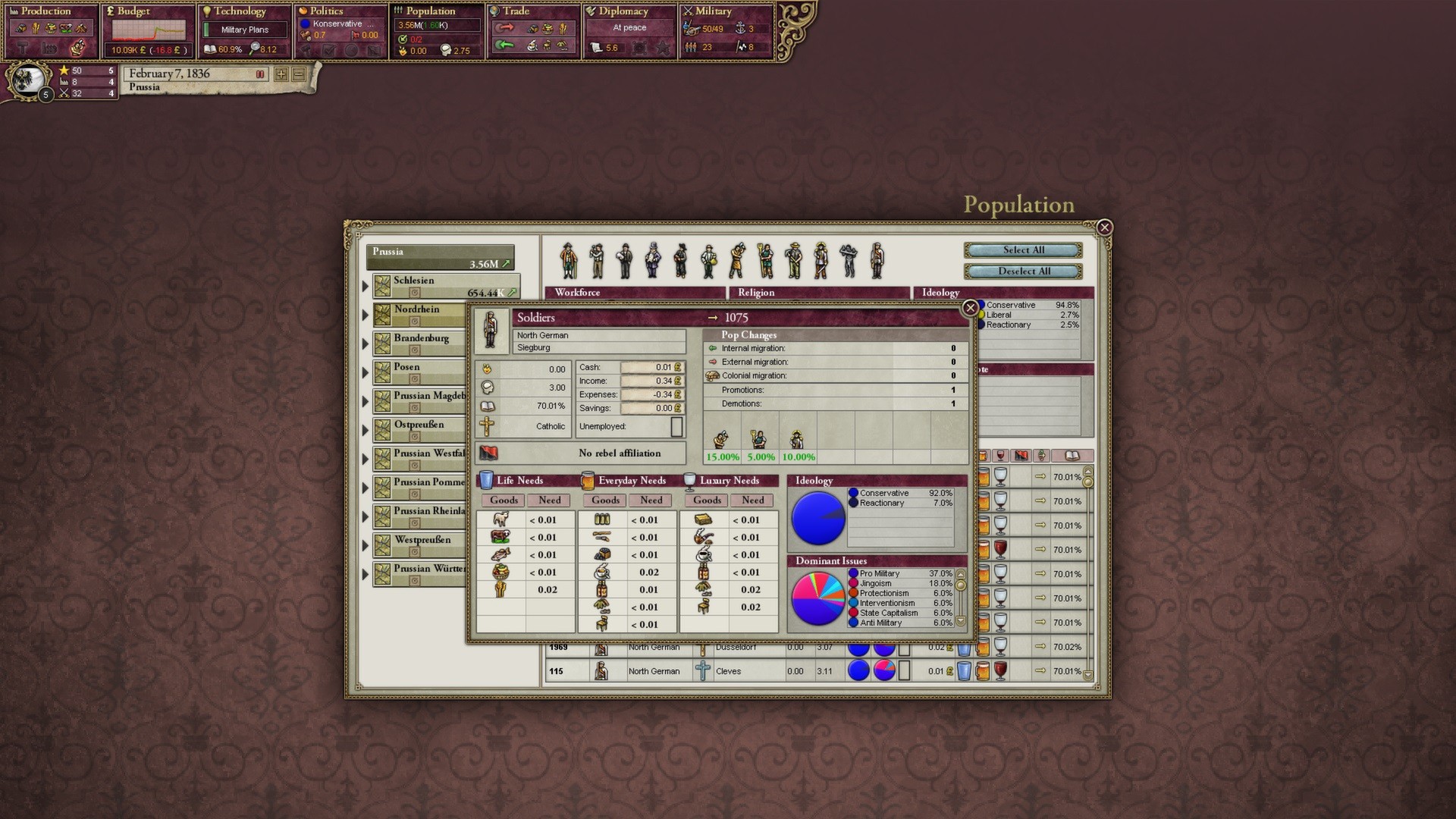 Victoria II: German Unit Pack