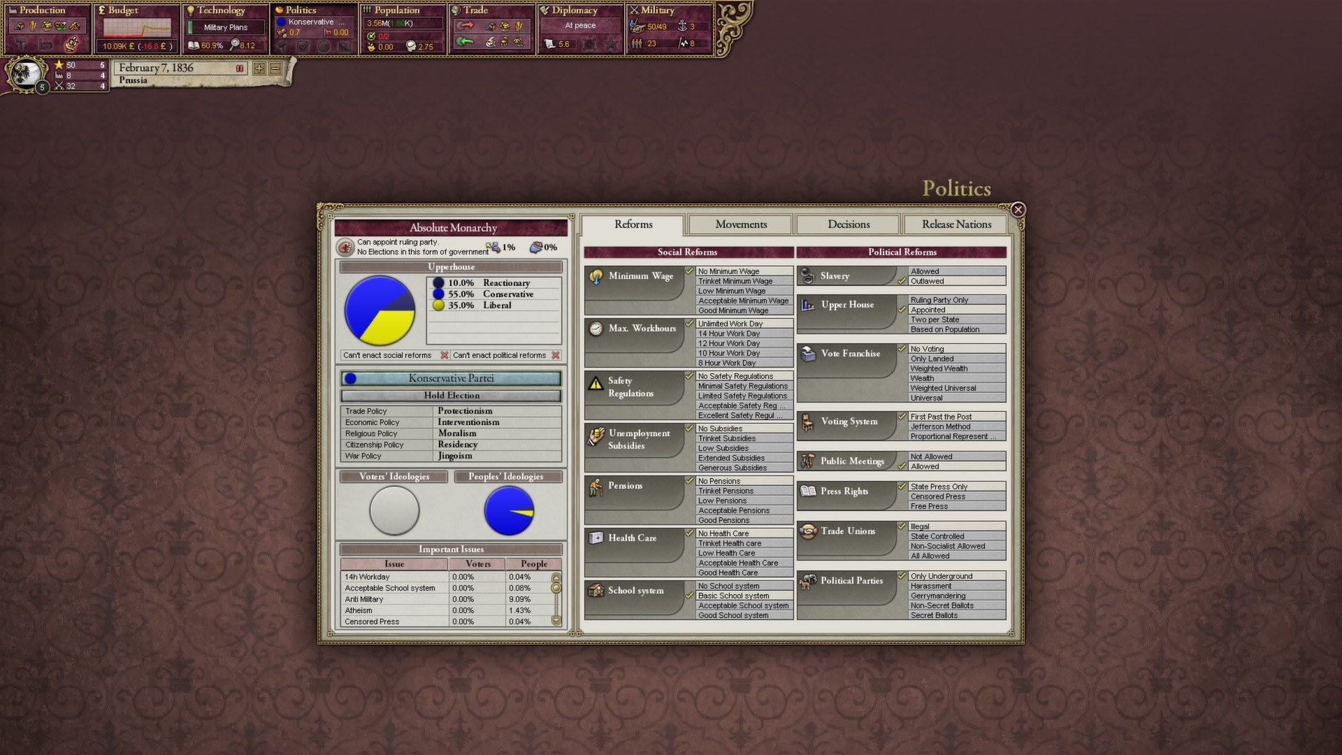 Victoria II: German Unit Pack