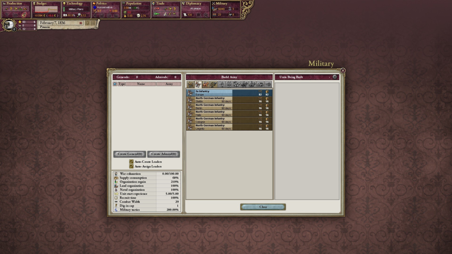 Victoria II: German Unit Pack