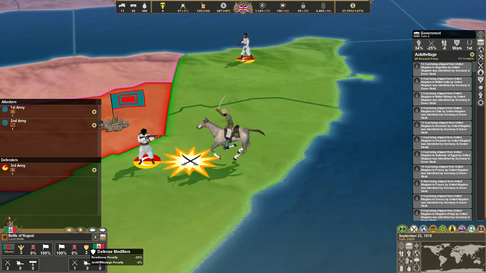 Making History: The Great War – The Red Army