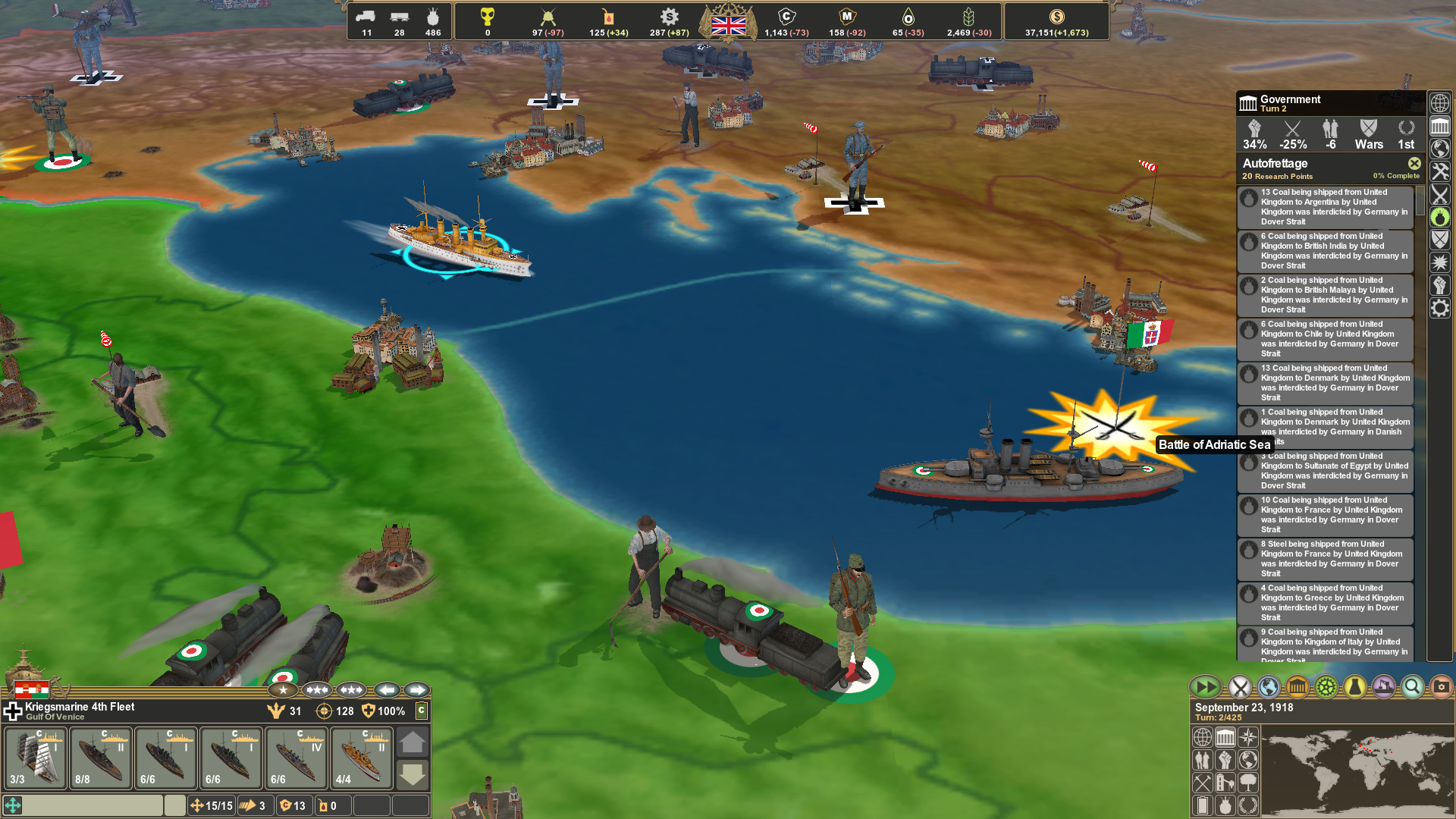 Making History: The Great War – The Red Army