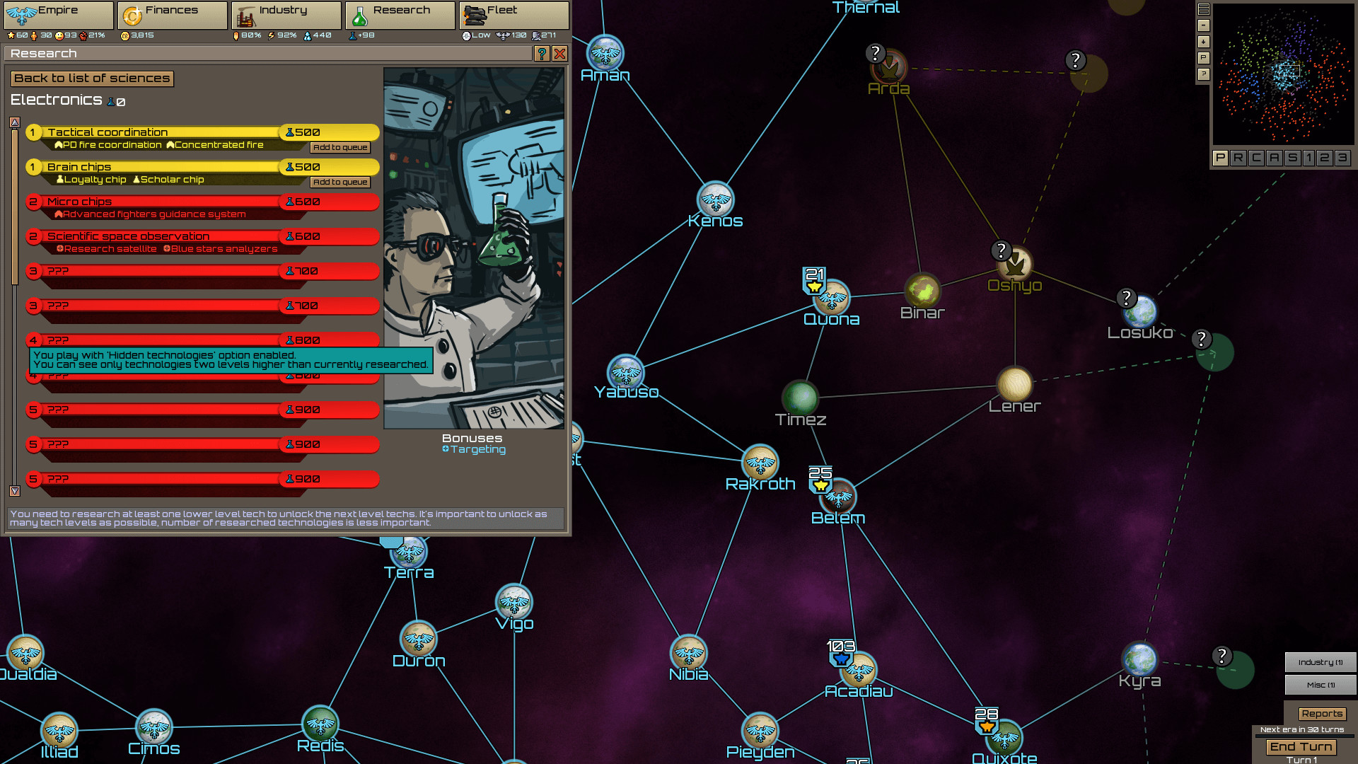 Stellar Monarch: The Age of Technology