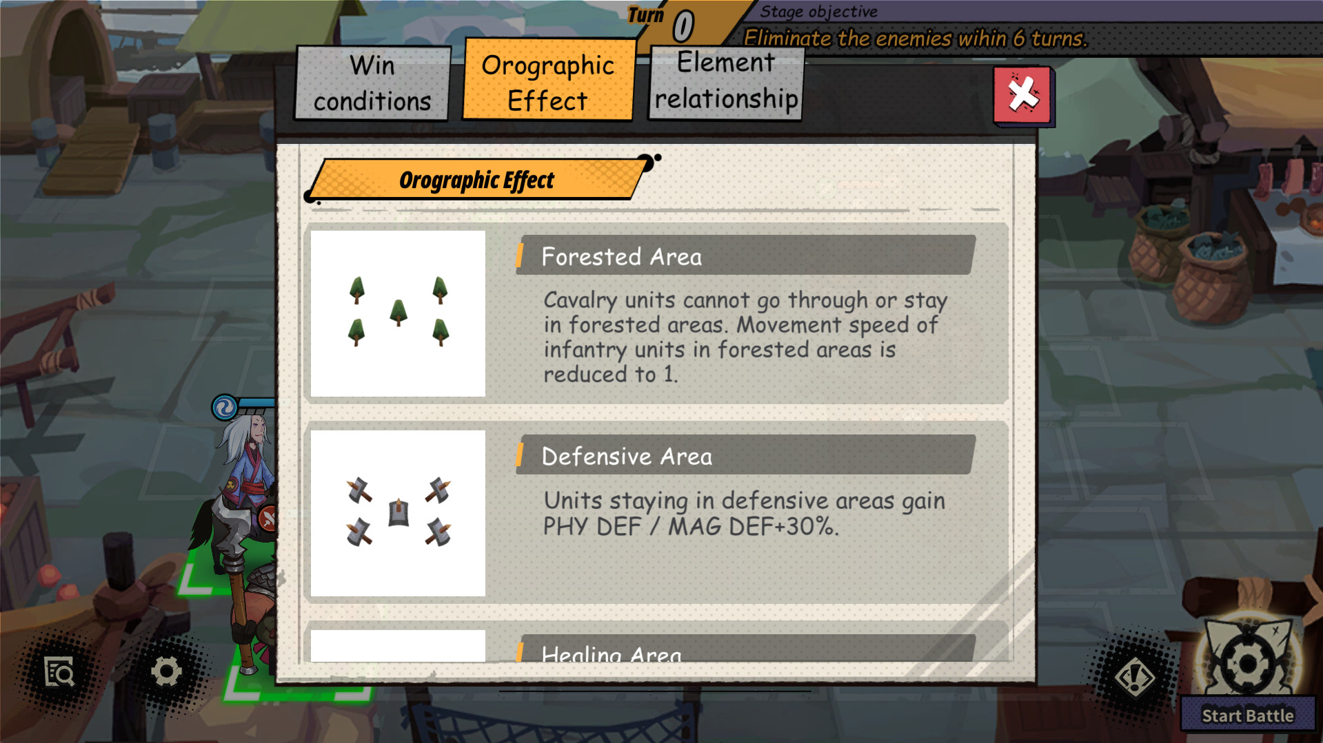Tactical Three Kingdoms: Strategy &amp; War