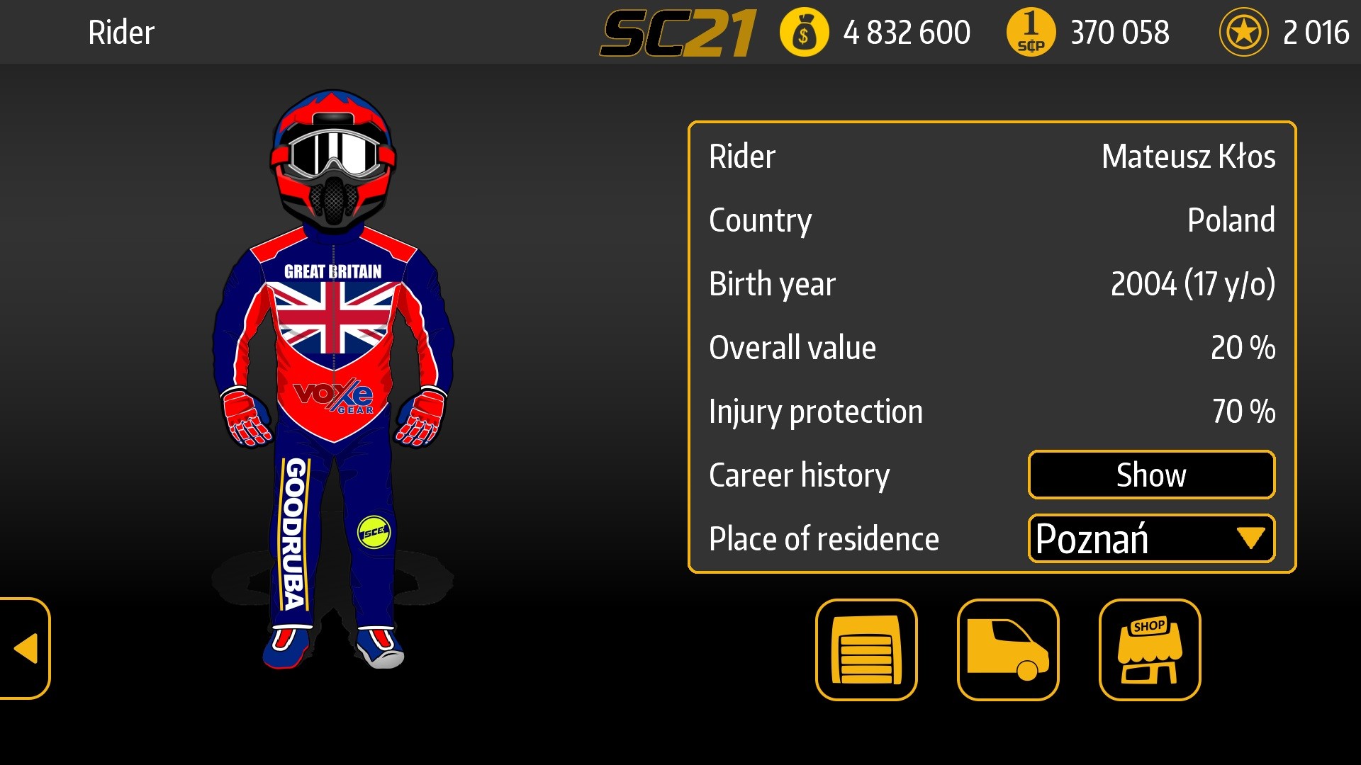Speedway Challenge 2021