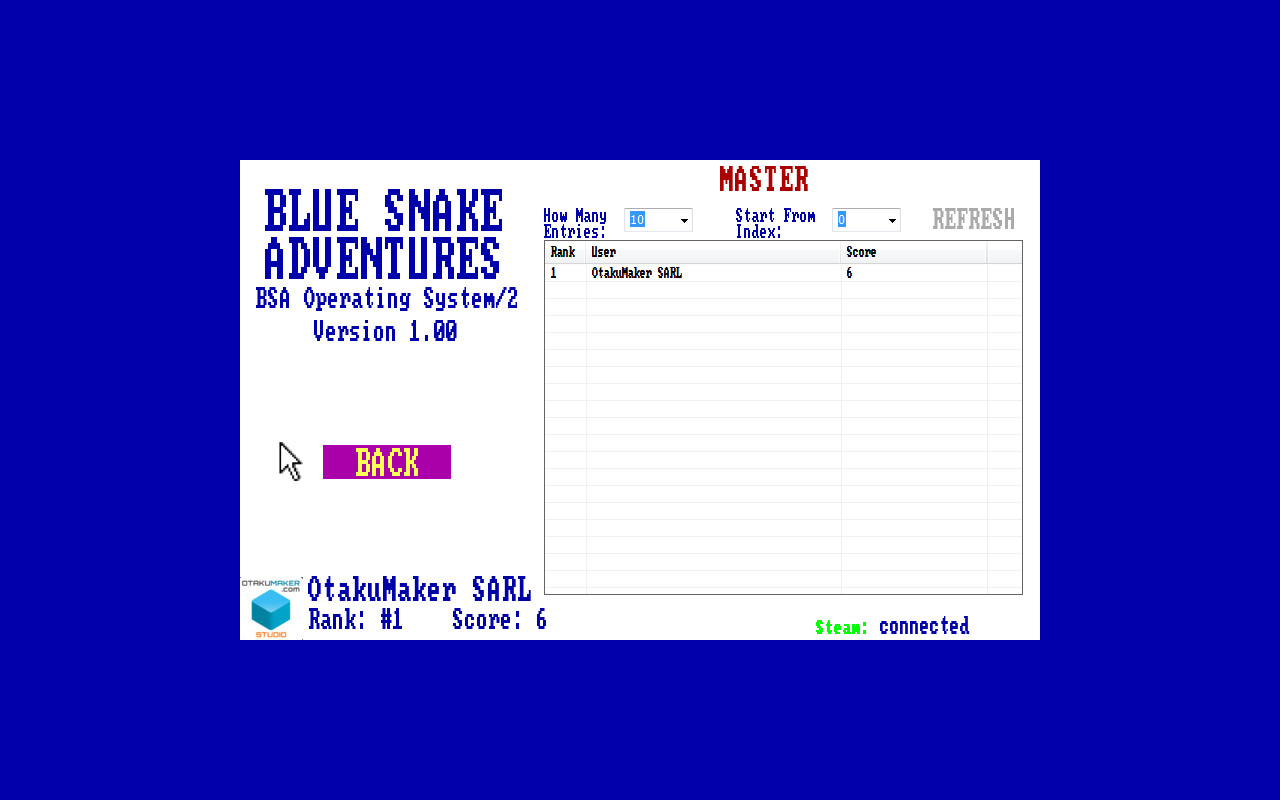 Blue Snake Adventures: Master Level