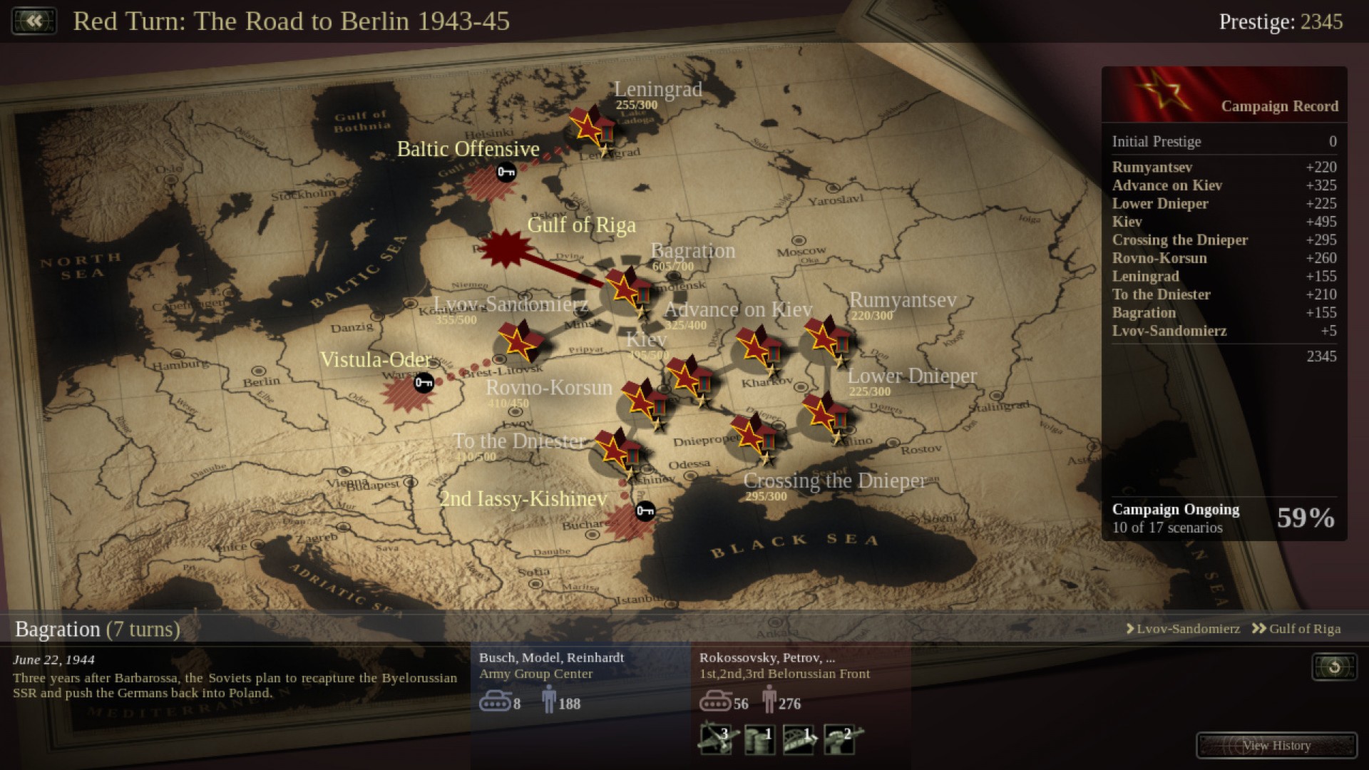 Unity of Command: Red Turn