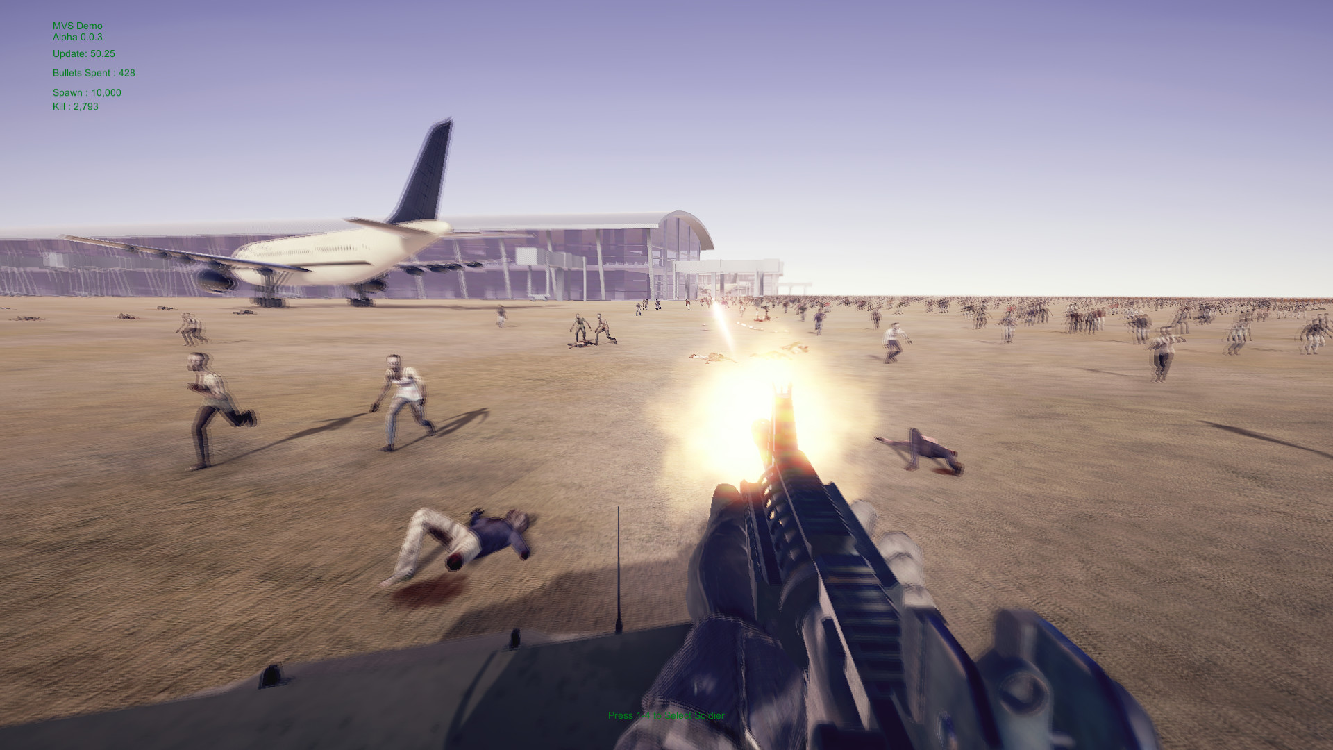 Minigun vs. Swarms of the Zombie Apocalypse Simulator