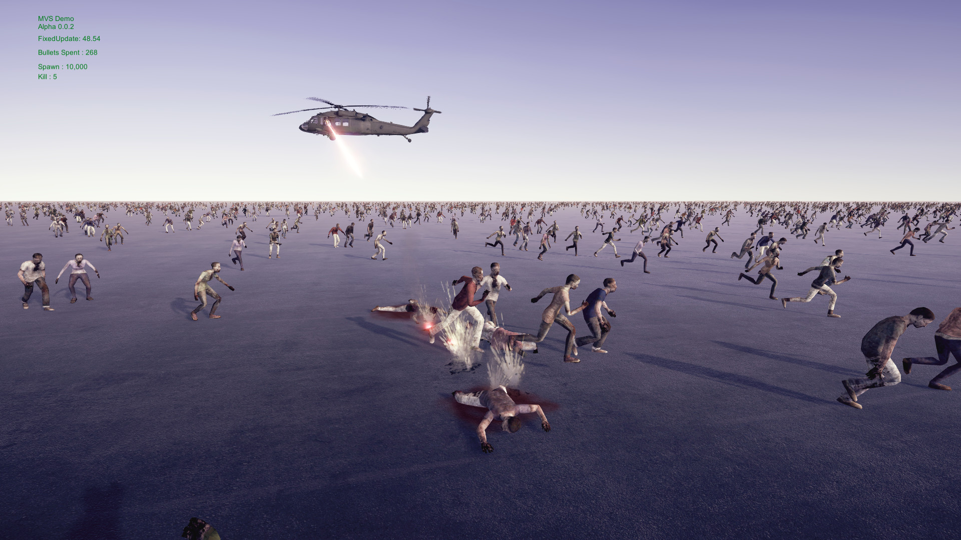 Minigun vs. Swarms of the Zombie Apocalypse Simulator