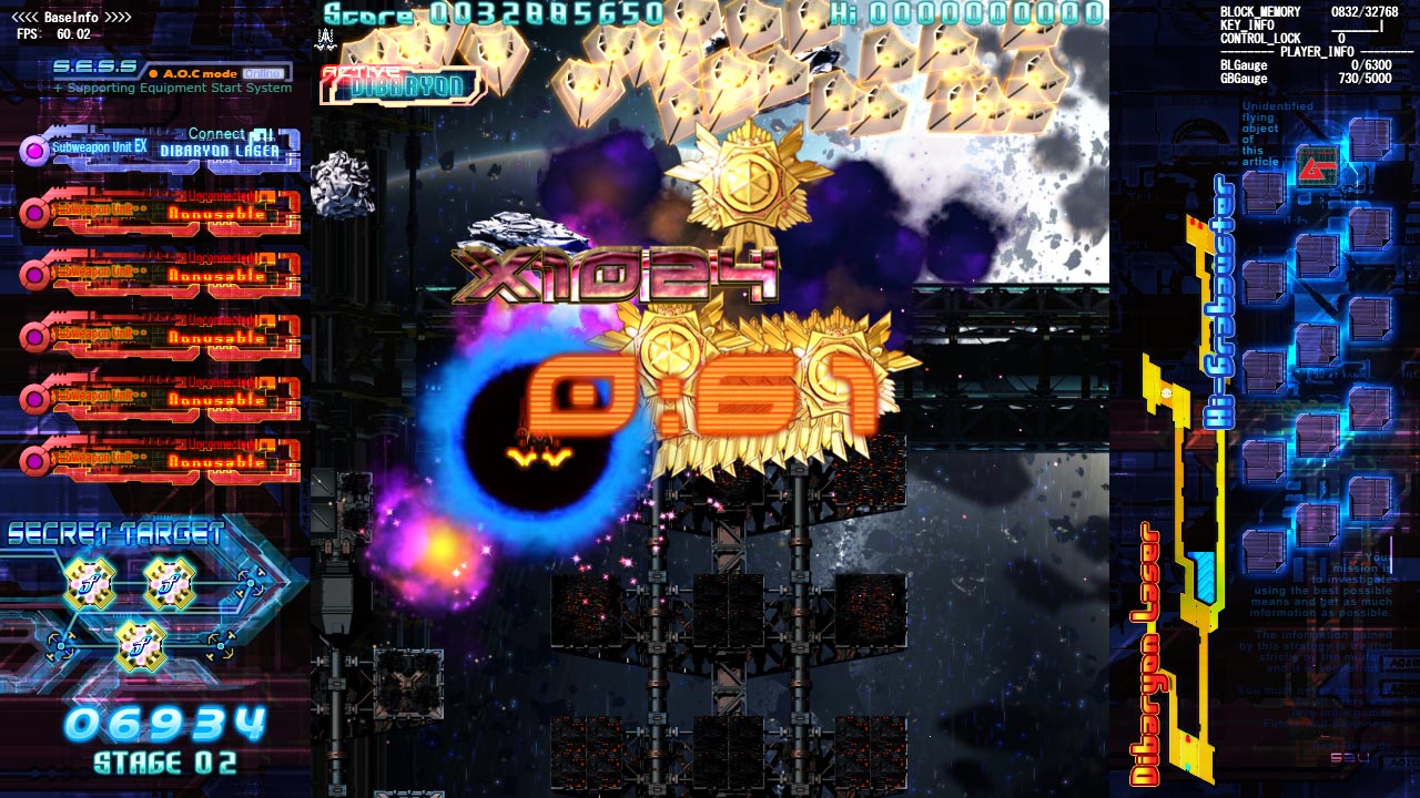 The Hurricane of the Varstray: Threat of Third Force