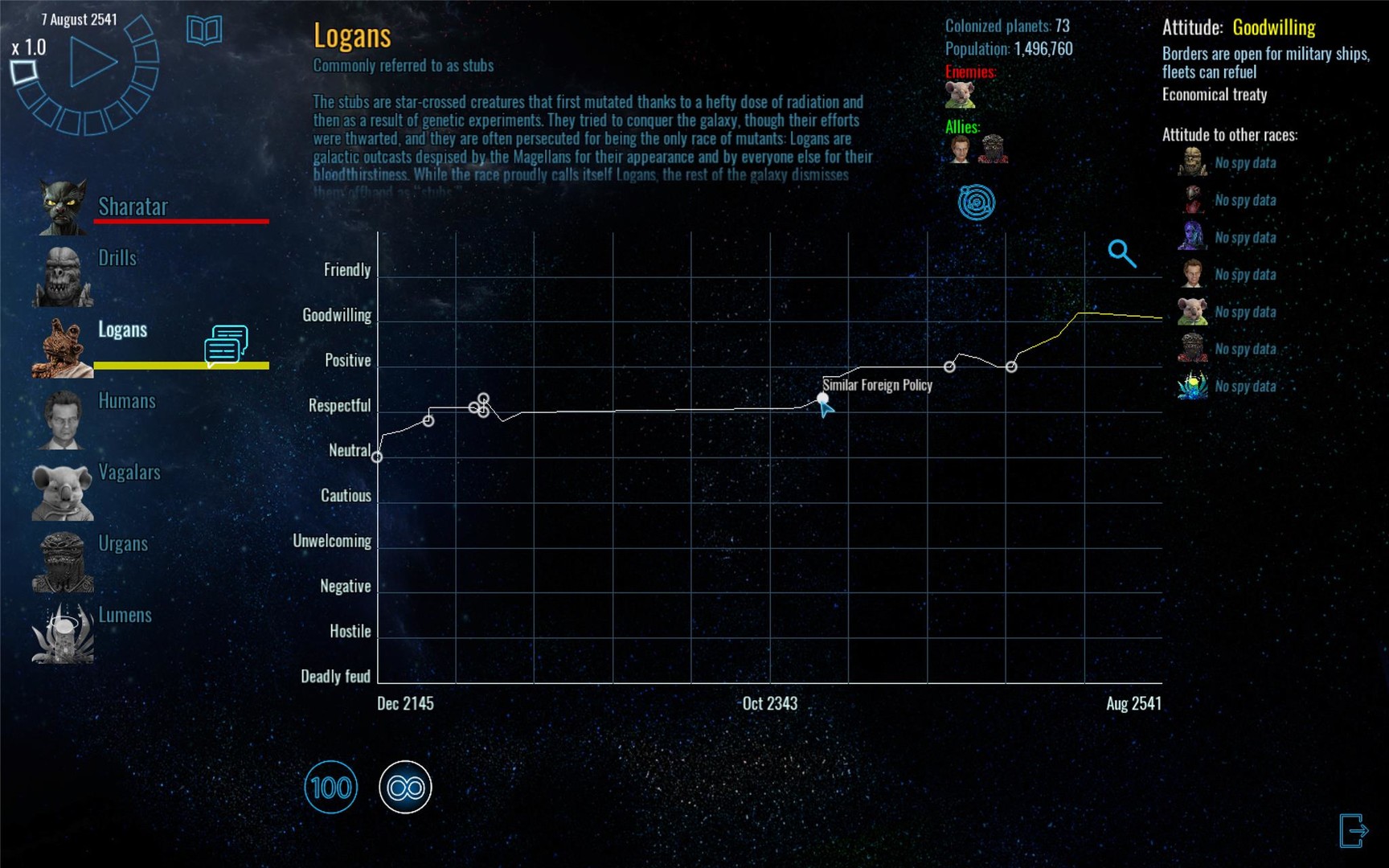 Polaris Sector: Lumens