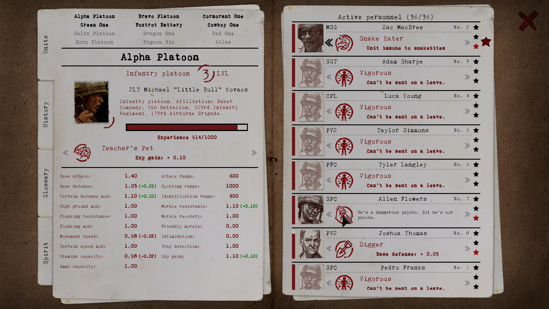 Radio Commander: Squad Management