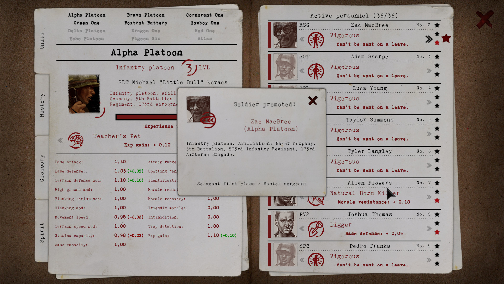 Radio Commander: Squad Management