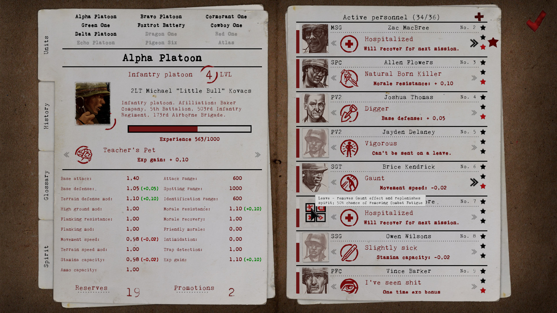 Radio Commander: Squad Management
