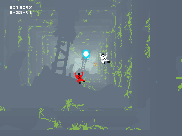 Das Überleben: Dem Großen Sprung