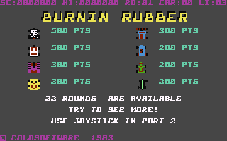 Burnin Rubber